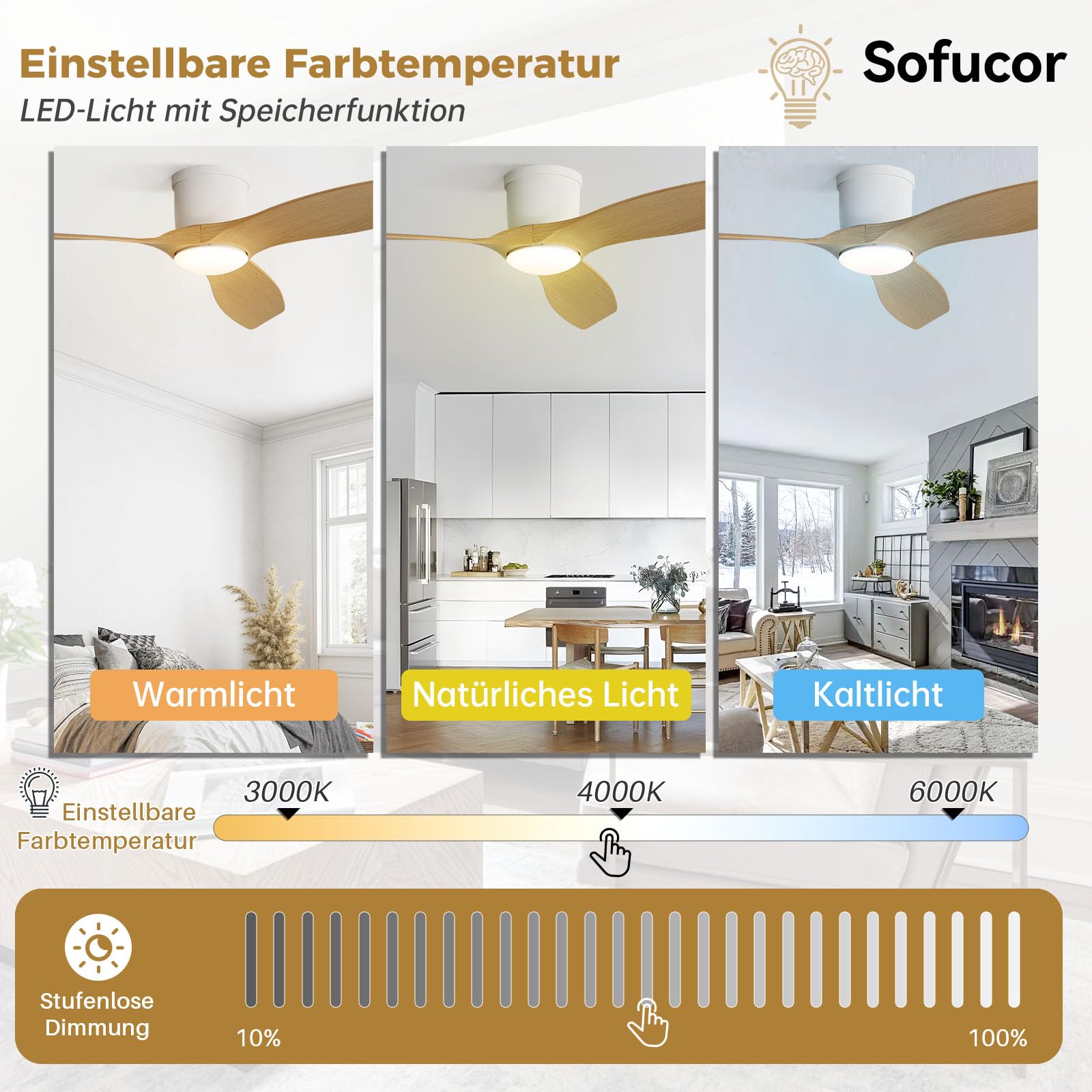 Sofucor Smart Deckenventilator mit Beleuchtung,132cm Leise Deckenventilator mit Licht, Alexa/APP, Fernbedienung, WLAN, 3 Farbtemperatur, DC, Timer, 6 Geschwindigkeiten für Schlafzimme