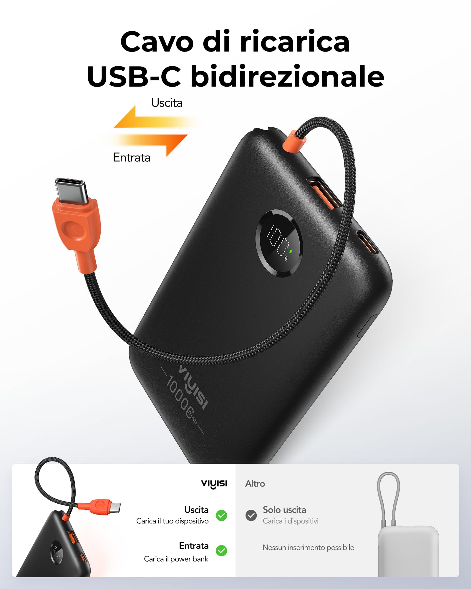 VIYISI Powerbank 10000mAh, Caricabatterie Portatile 22,5W, Batteria Esterna Ultracompatta con Cavo USB-C Integrato, Display LED, per iPhone 16/15, iPad, Samsung Galaxy S24 S23, Huawei - Nero