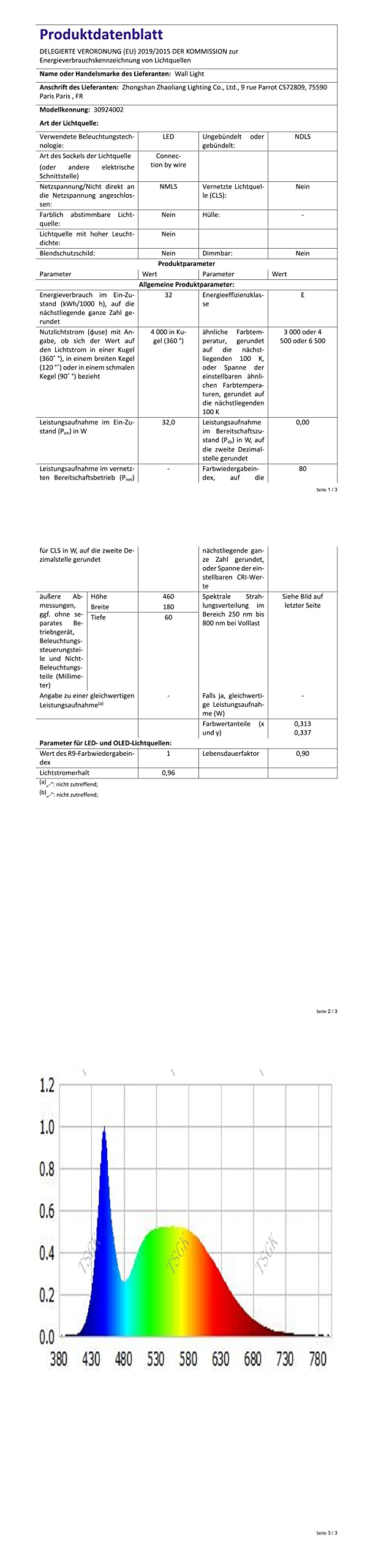 Comely Kinkiet Wewnętrzny LED, 32W 3600LM Czarna Nowoczesna Lampa Ścienna, 3 Temperatury Barwowe Oświetlenie Wewnętrzne Lampa Nocna Ledowa Lampa Ścienna Do Salonu Sypialni Biura Schodów