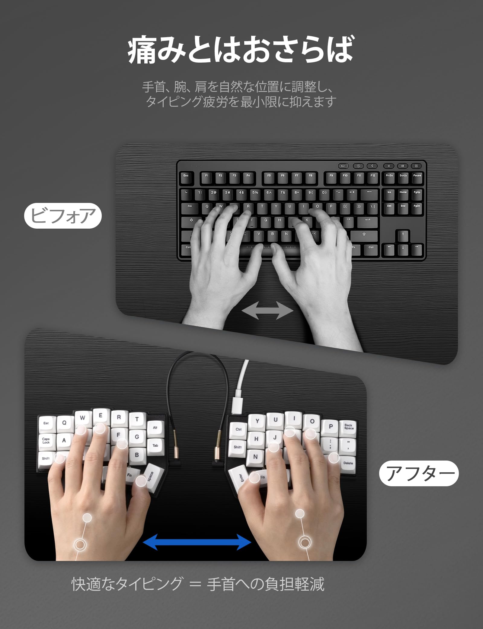 YIVU CORNE V4 有線スプリットメカニカルキーボード 40%レイアウト Amazon.com: YIVU CORNE V4 Wired Split Mechanical Keyboard, 40% 3x6