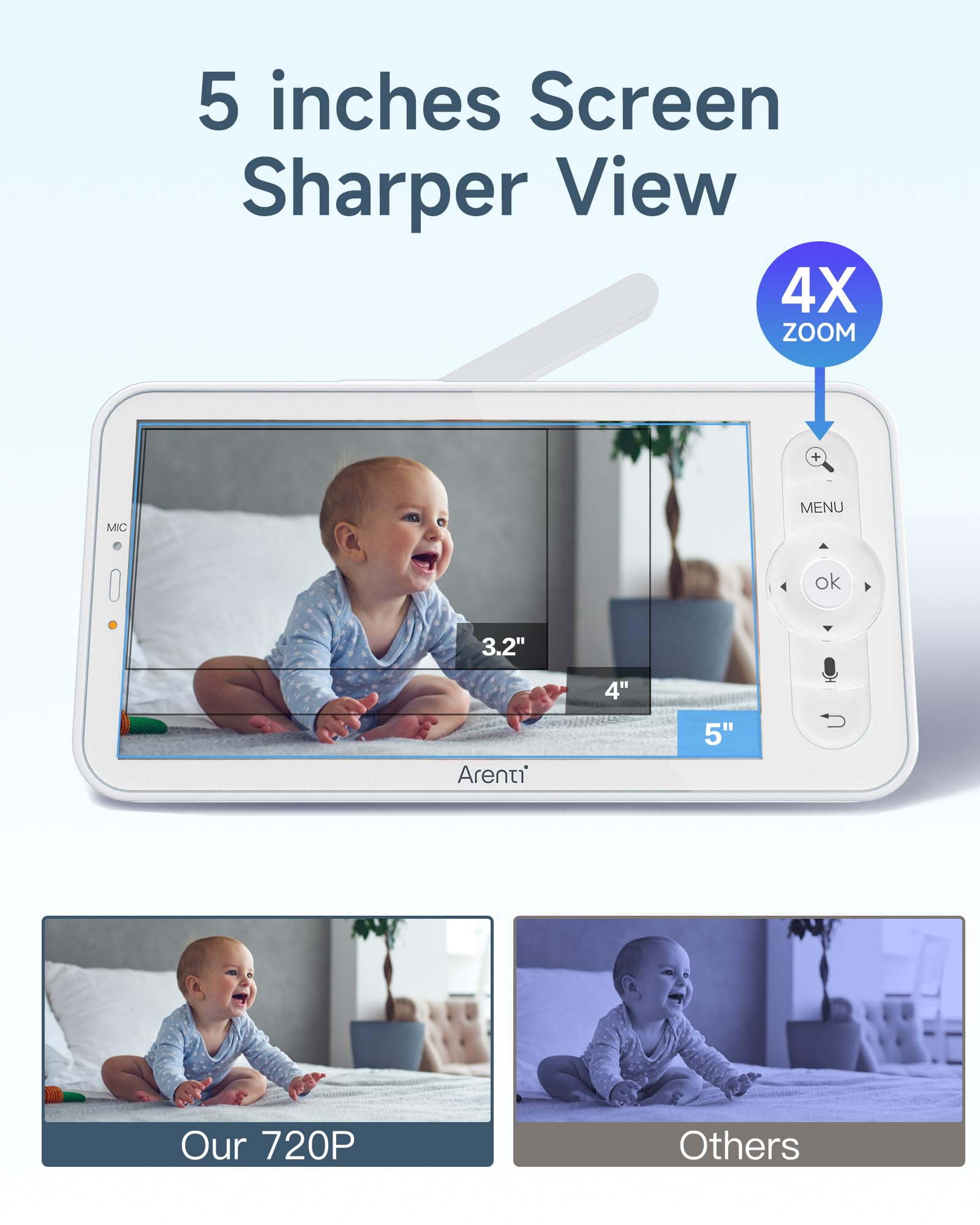 ARENTI 1080P Camara Vigilancia Bebe con Control de 5'' Monitor, 355° PTZ Vigilabebes con Camara con Voz Bidireccional, Detección de Movimiento y Sonido, Visión Nocturna, Sensor Temperatura, Modo VOX