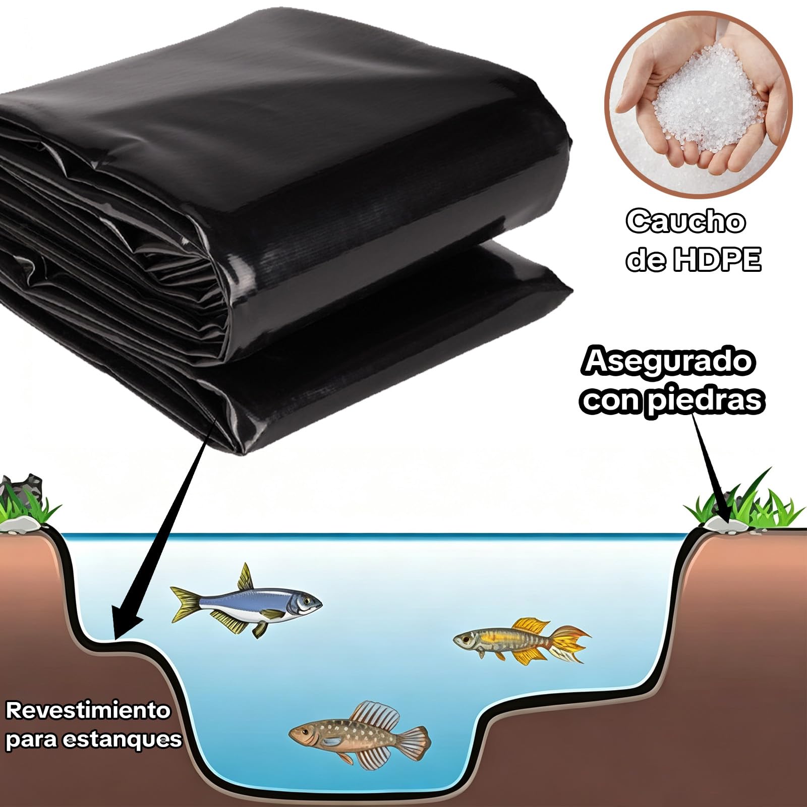 Revestimiento de Caucho Negro para Estanque,Negro-（8×9.5m）