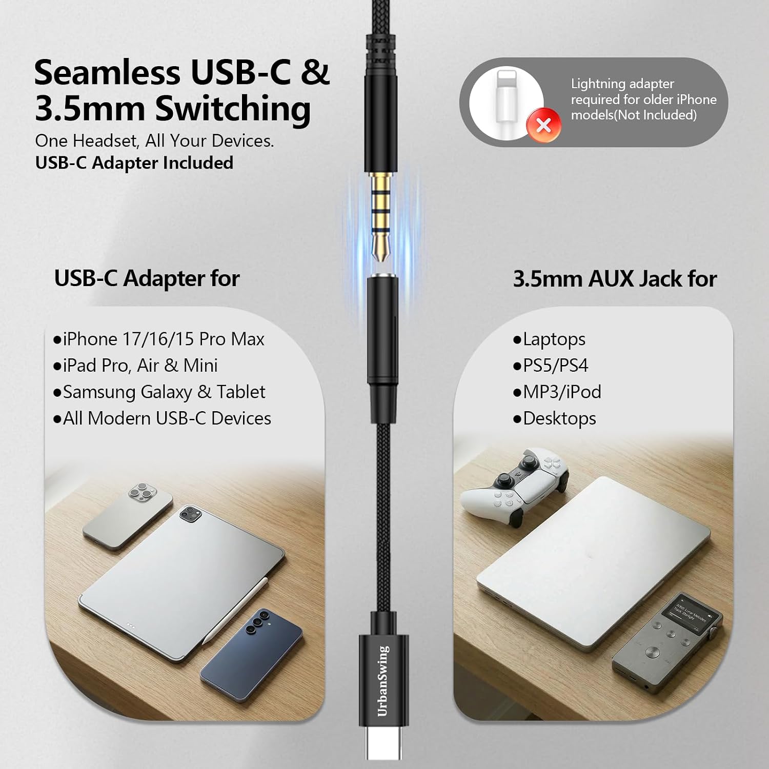 UrbanSwing W2 Wired Headphones with Mic, 3.5mm AUX & USB C Adapter, for iPhone 17 16 15, iPad, Samsung, Laptop, PC, inline Control, 4.9ft Long Wire, Velvet Pouch for Travel, Home Office, School, Black