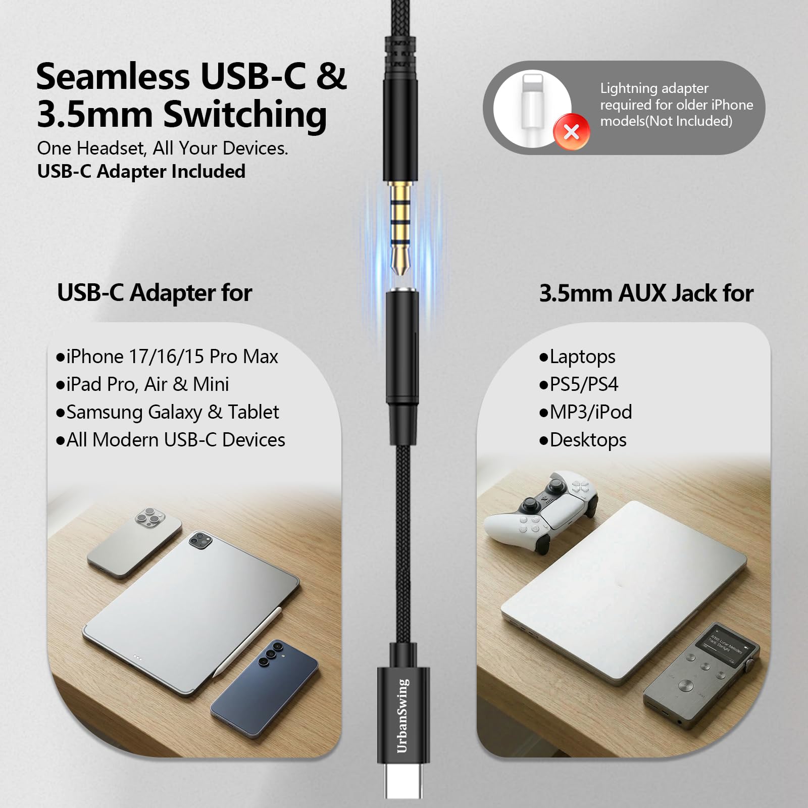 URBAN SWING W2 Słuchawki USB C, przewodowe nauszne, adapter AUX Plus USB-C 3,5 mm, przewodowy zestaw słuchawkowy z mikrofonem, wytrzymały, bardzo długi kabel o długości 1,5 m, do konsol do gier