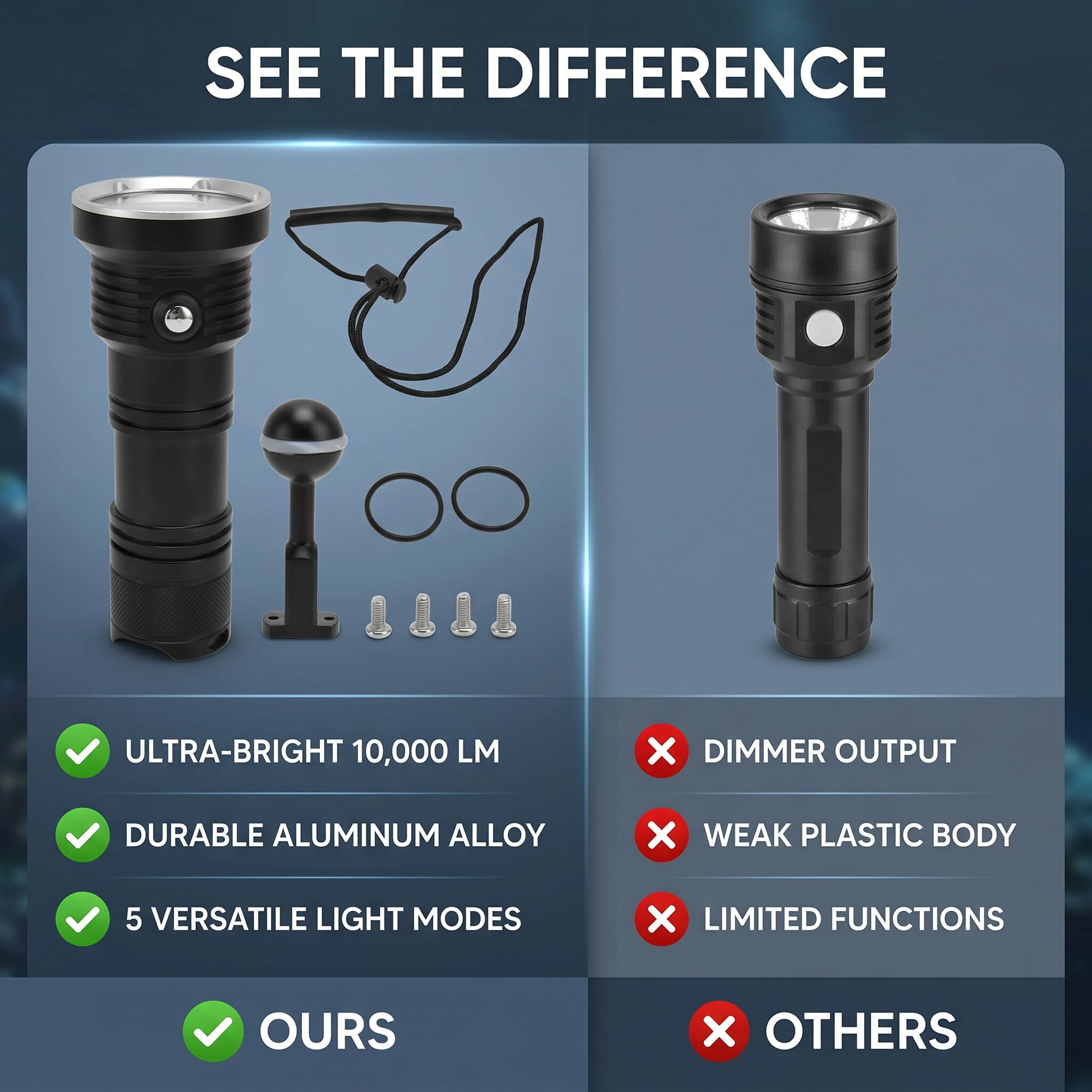 Linterna de Luz de Buceo de 10000 Lúmenes con 12 LED, 3 Colores de Iluminación, 5 Modos, IP68 Resistente Al Agua, Aleación de Aluminio para Exteriores, Pesca, Camping