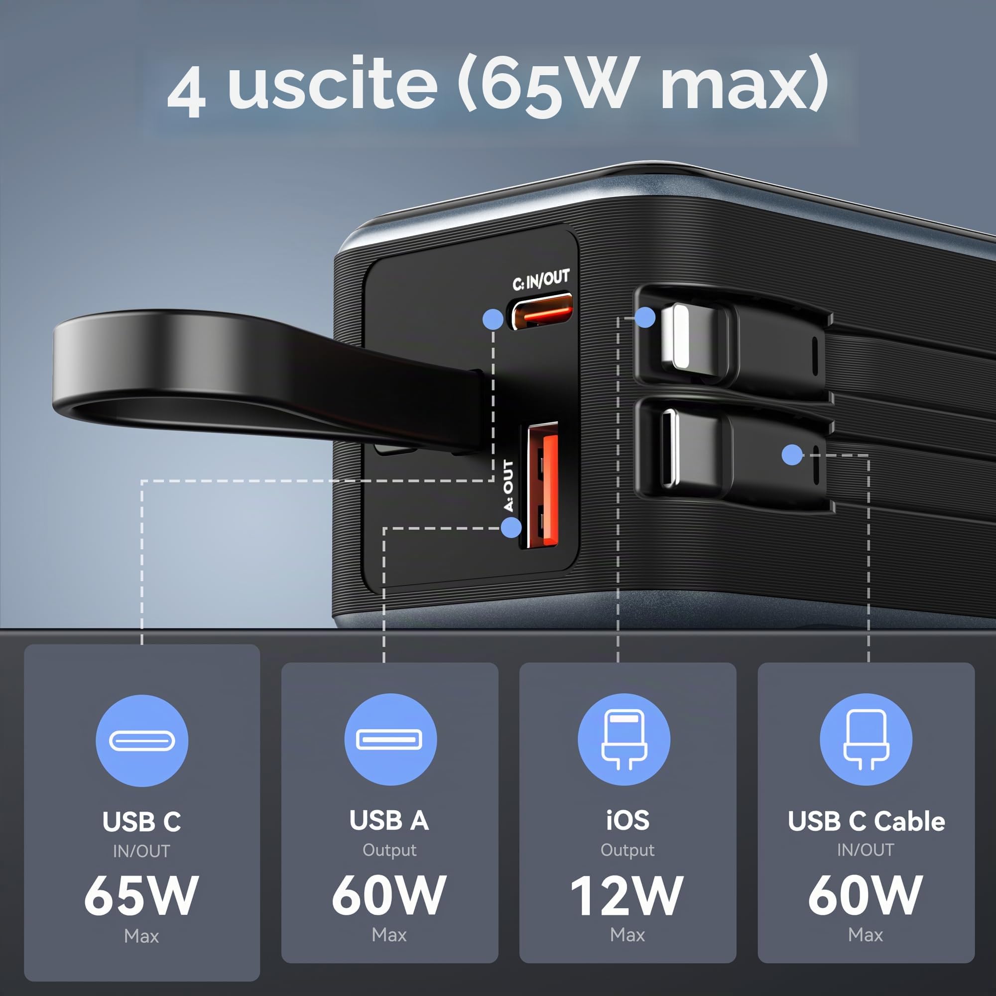 Selore&S-Global Power Bank, 65W Caricatore Portatile Ricarica Rapida, USB C Powerbank con Cavi Integrati, 4 Porte, Batteria Esterna per MacBook iPhone 17 16 15 14 Samsung Dell HP Steam Deck iPad Pro