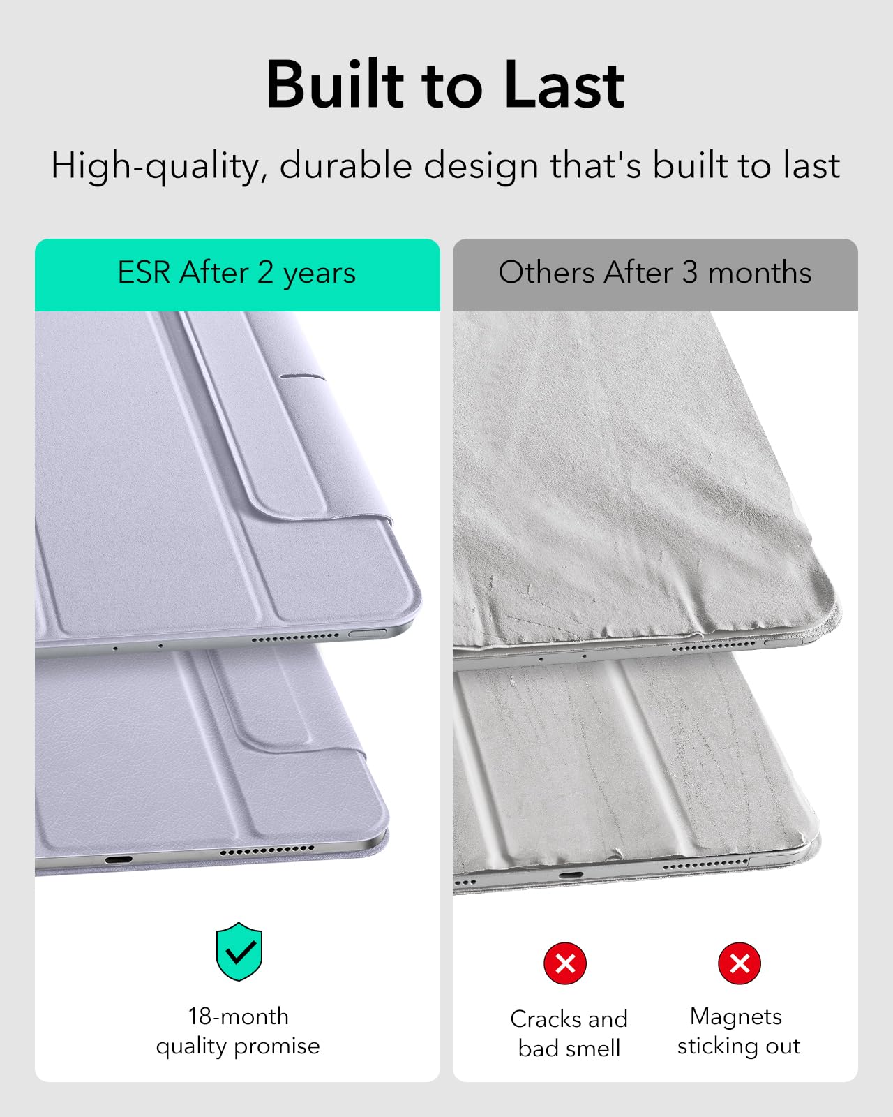 Custodia ESR Per IPad Air 11 E 10.9 - Magnetica, Con Supporto Pencil Pro, Nero