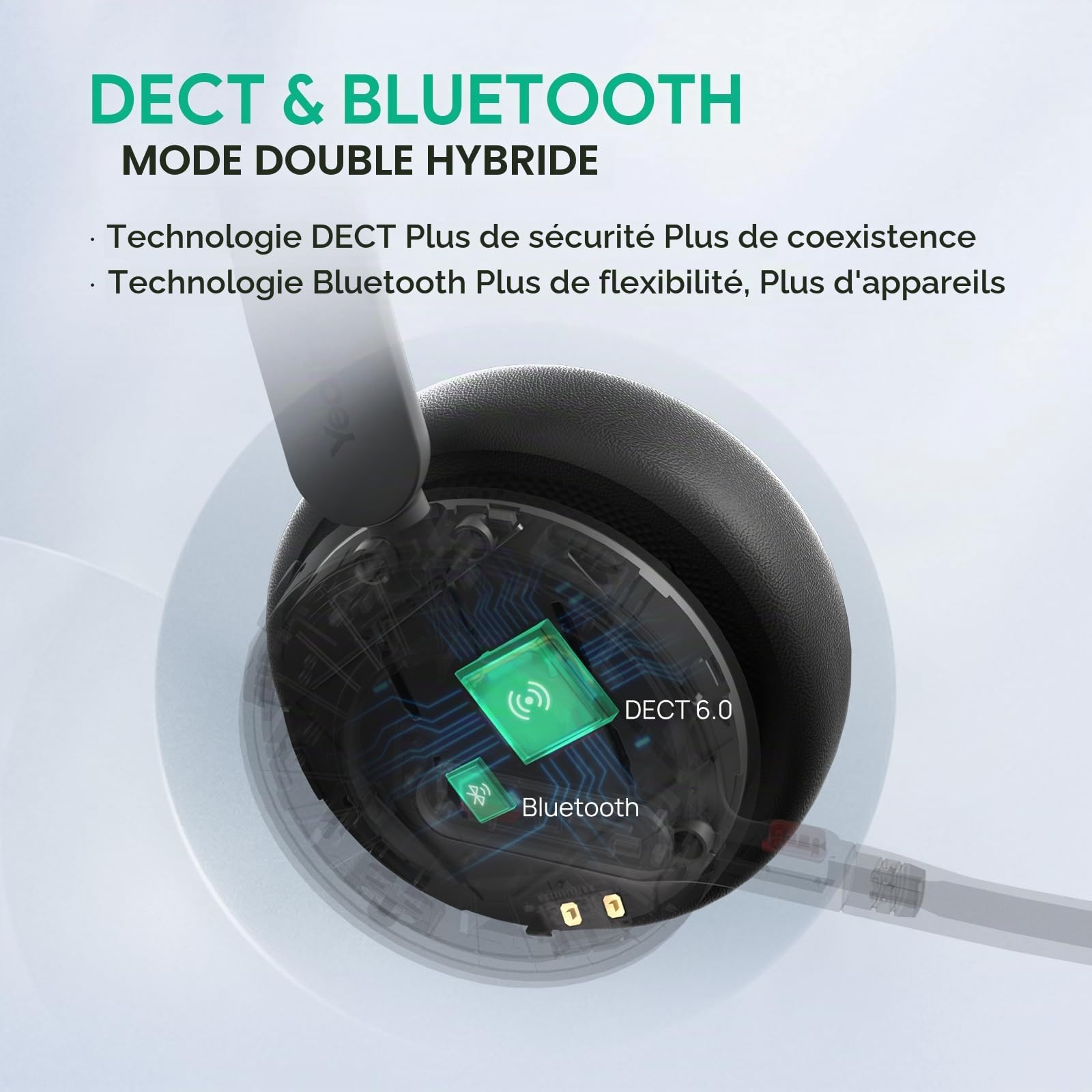 Yealink WH64 Casque sans fil avec microphone, portée de 185 m, DECT & Bluetooth, double mode, casque sans fil avec 3 microphones pour Teams Zoom, Skype, UC, téléphone IP, PC, temps de conversation 32H