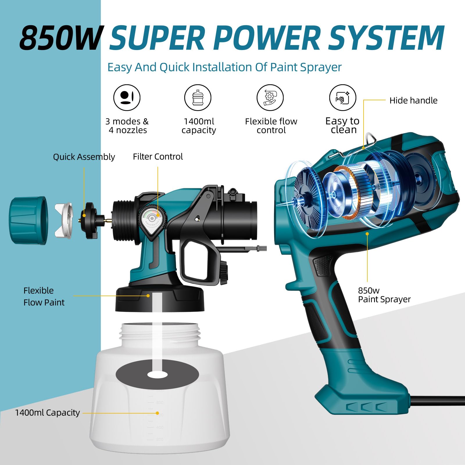 Sistema de pulverización de pintura 850 W HVLP pistola eléctrica, recipiente de 1400 ml, 4 boquillas y 2 patrones de pulverización, flujo ajustable, pistola de pintura con función de limpieza para