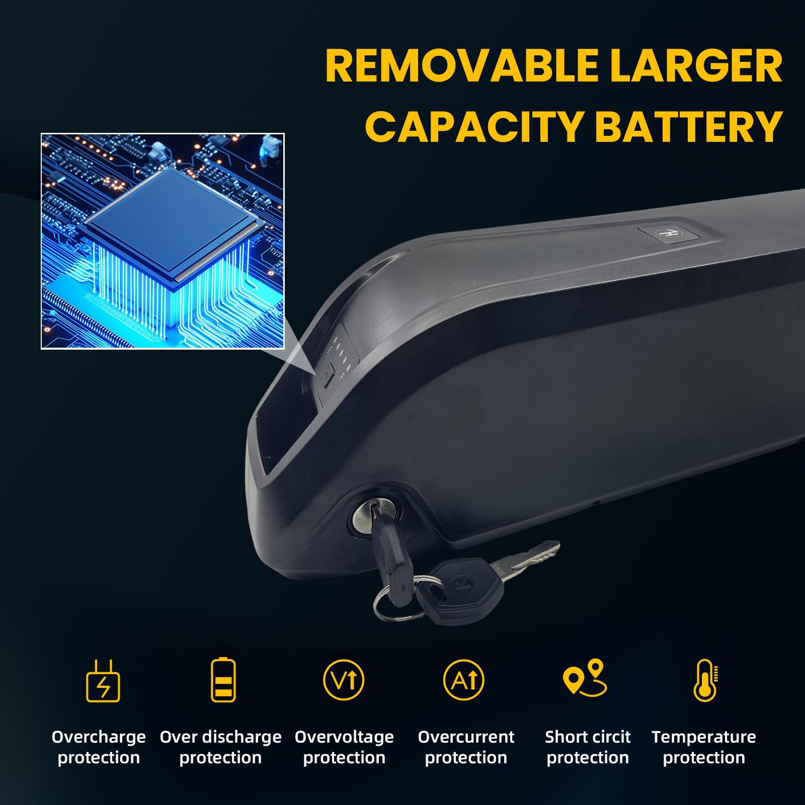 Batterie pour vélo électrique 36V 48V 10 Ah/15 Ah Batteries au Lithium pour vélo avec Chargeur, Plaque de Base à 5 Broches pour vélo électrique 100 W-1500 W pour Jasion EB5 (36V 15Ah)