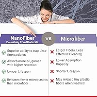 Vista 3 de Shadazzle Paño de limpieza de nanofibra, paño de limpieza de microfibra, paño de microfibra y toalla de microfibra, limpia sin rayas con agua