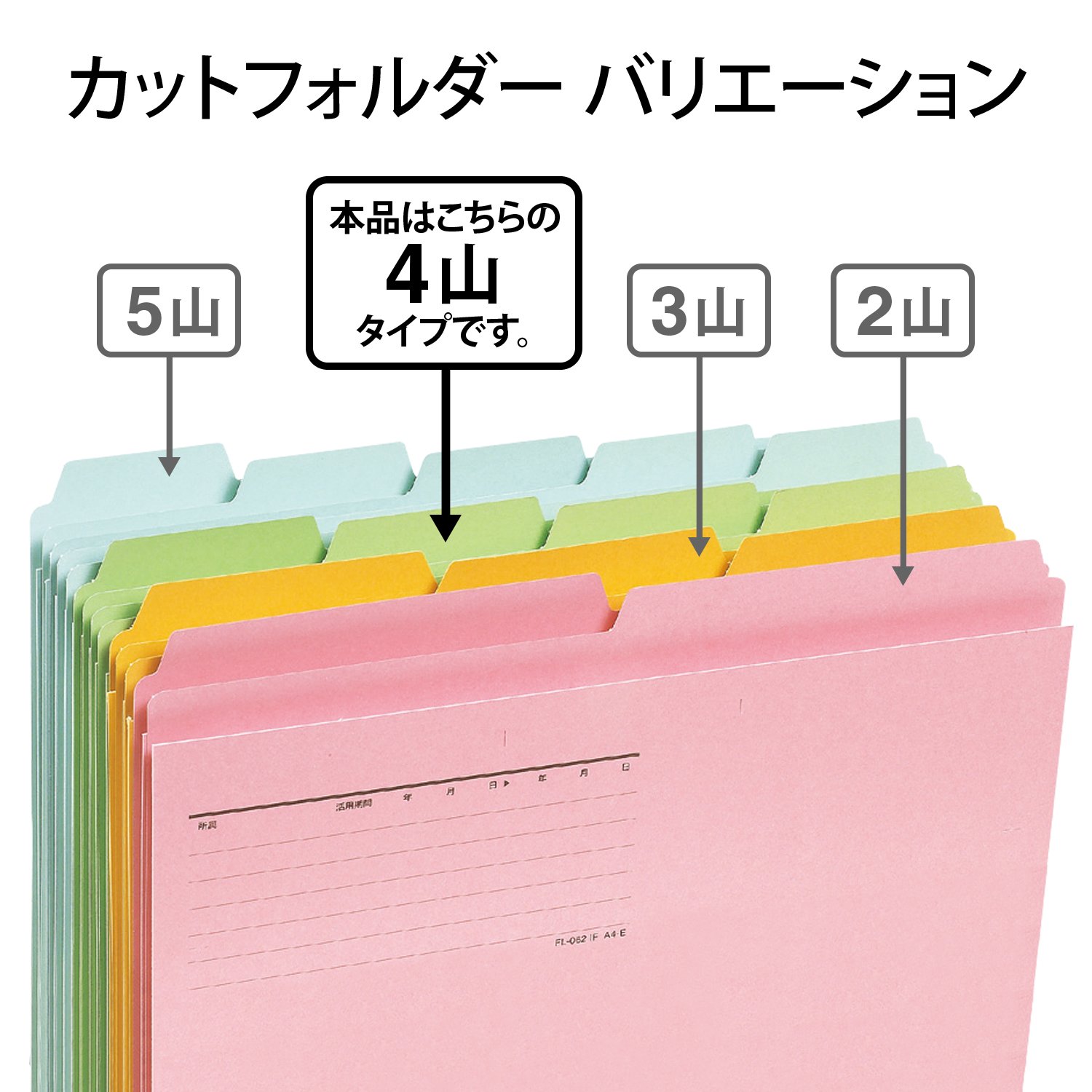 Plus FL-064IF Lot de 12 chemises à découper, papier recyclé, 4 empiles, A4-E, 3 couleurs, lot de 12