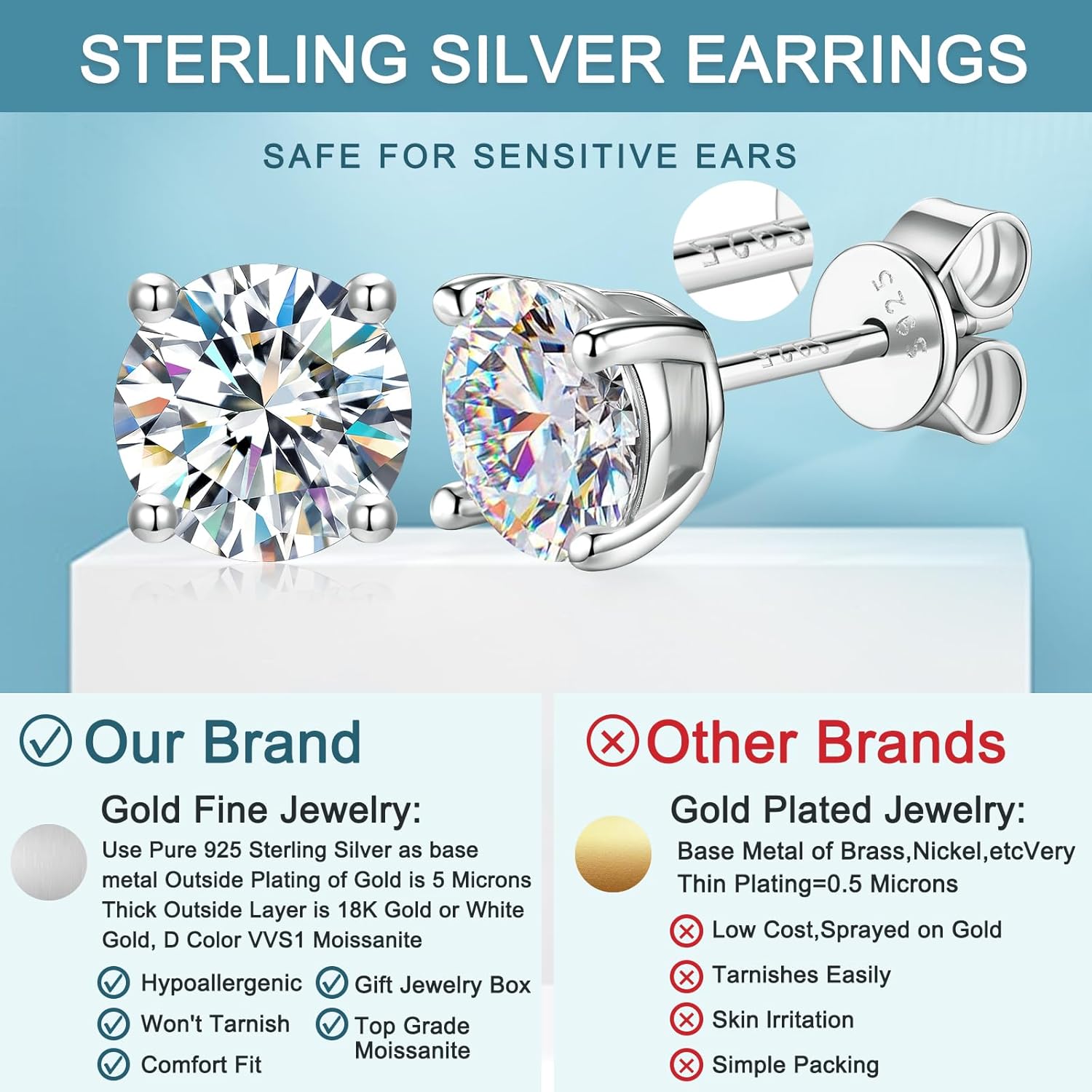 Moissanite Stud Earrings for Women Men, 18K White Gold Plated Solid GRA 925 Sterling Silver Earring Hypoallergenic Dainty Flat Back Stud Diamond Earrings, 0.6-4CT D Color VVS1 Clarity, Wedding Jewelry - Image 3