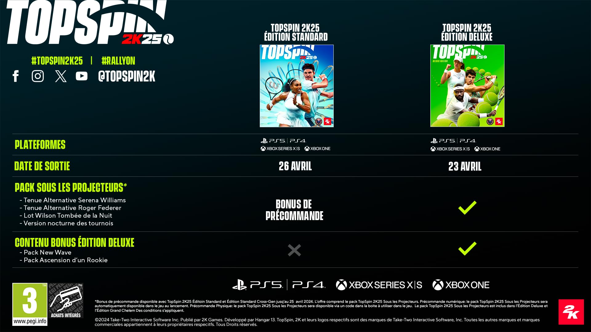 TopSpin 2K25 - Gioco per PS4 - Edizione Deluxe