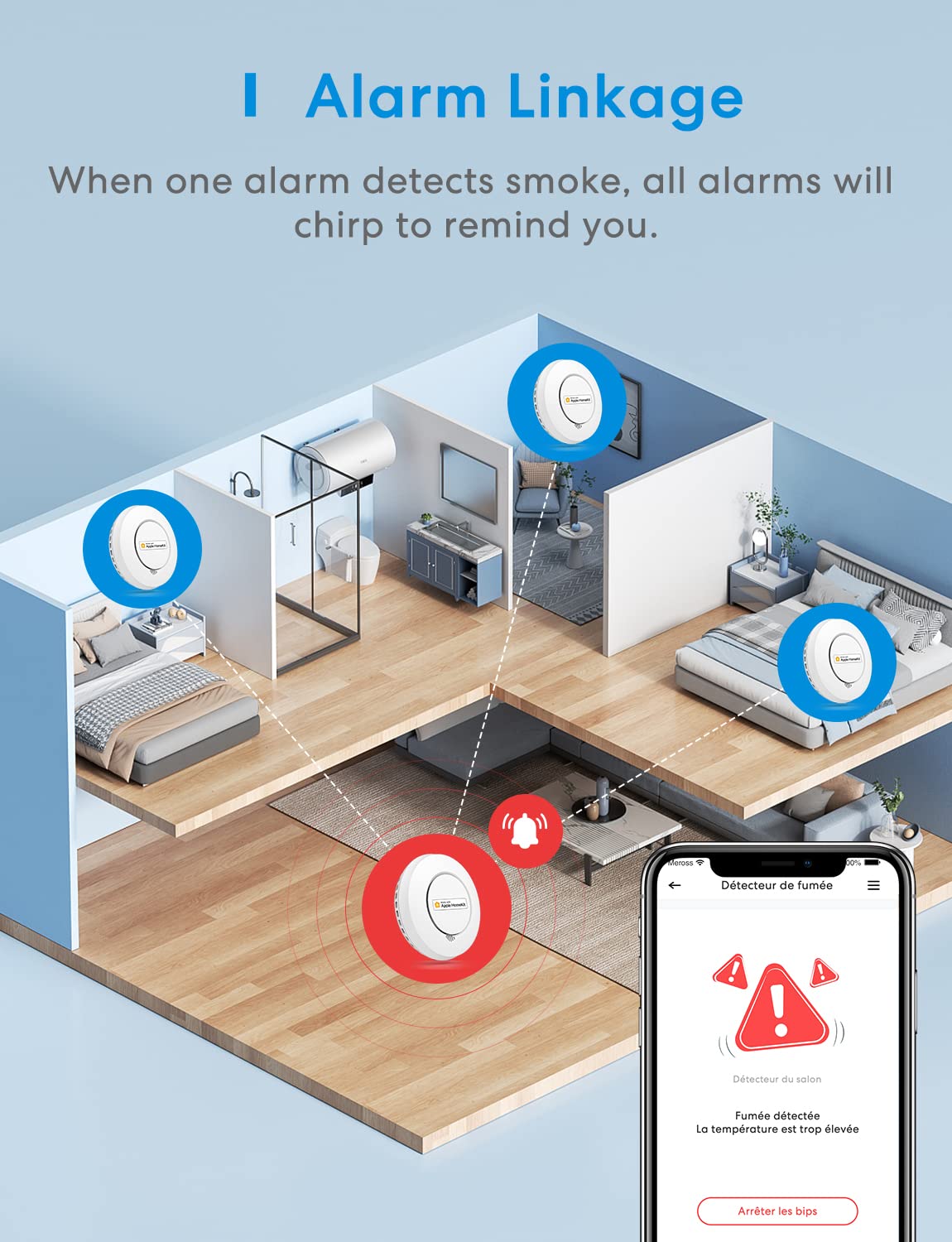 Inteligentny czujnik zemsty 3 szt. czujka ognia, Wi-Fi, czujnik dymu z koncentratorem, działa z Apple HomeKit, nadaje się do sypialni, czujnik pożaru z wyłącznikiem wyciszającym i funkcją autotestu