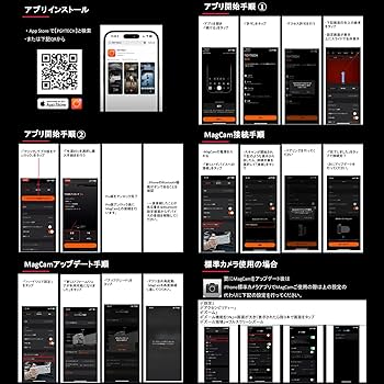 PGYTECH マグカムフォングリップ&ライトセット　ほぼ未使用 PGYTECHからスマホ撮影の効率を上げるグリップとライトが新登場