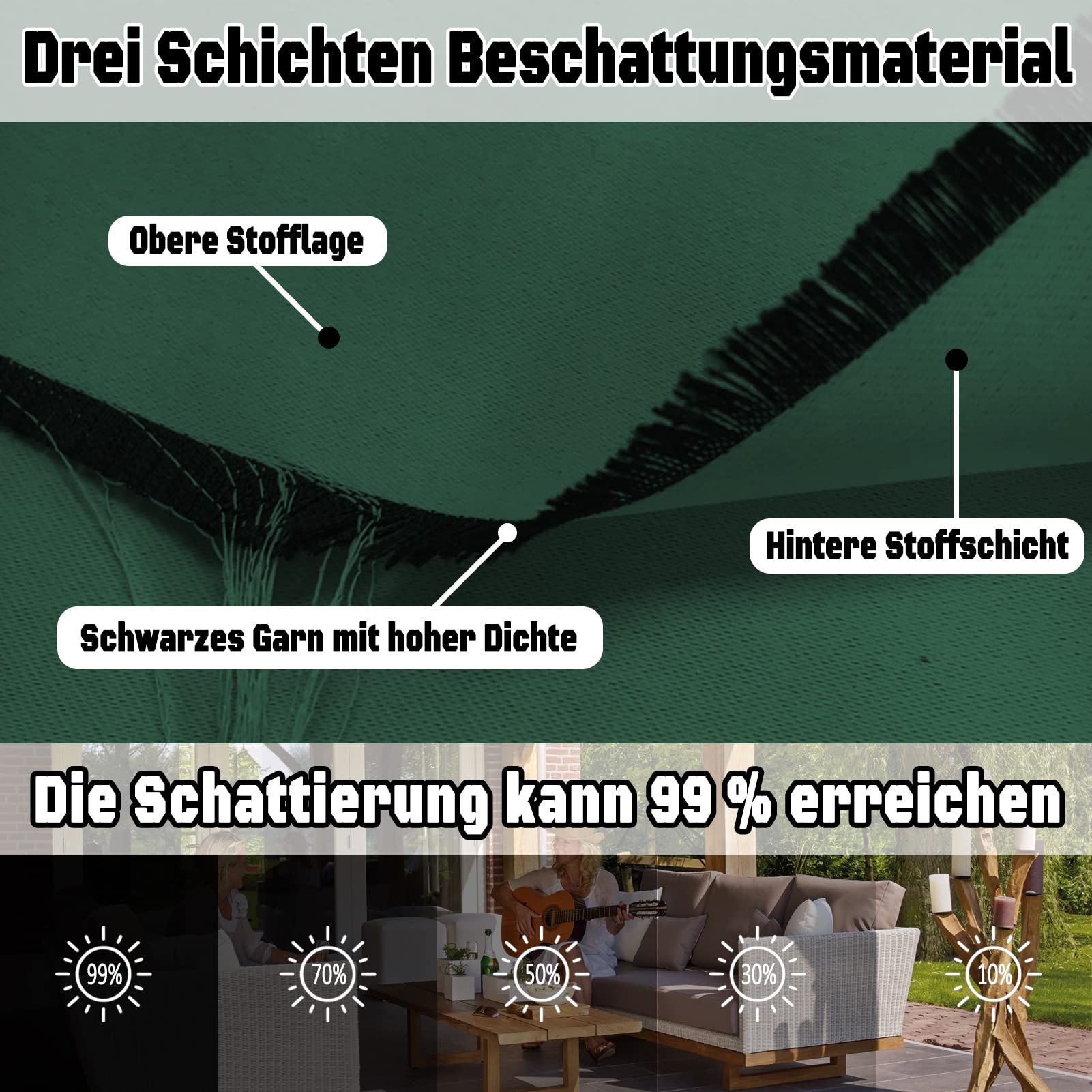 Tenda per Esterni, Tenda da Esterno con Occhielli 1 Pezzo, Tenda da esterno resistente alle intemperie, 24 colori Tenda da Sole Tenda da Sole per Balcone Patio Portico Pergola Gazebo, B213xH259CM