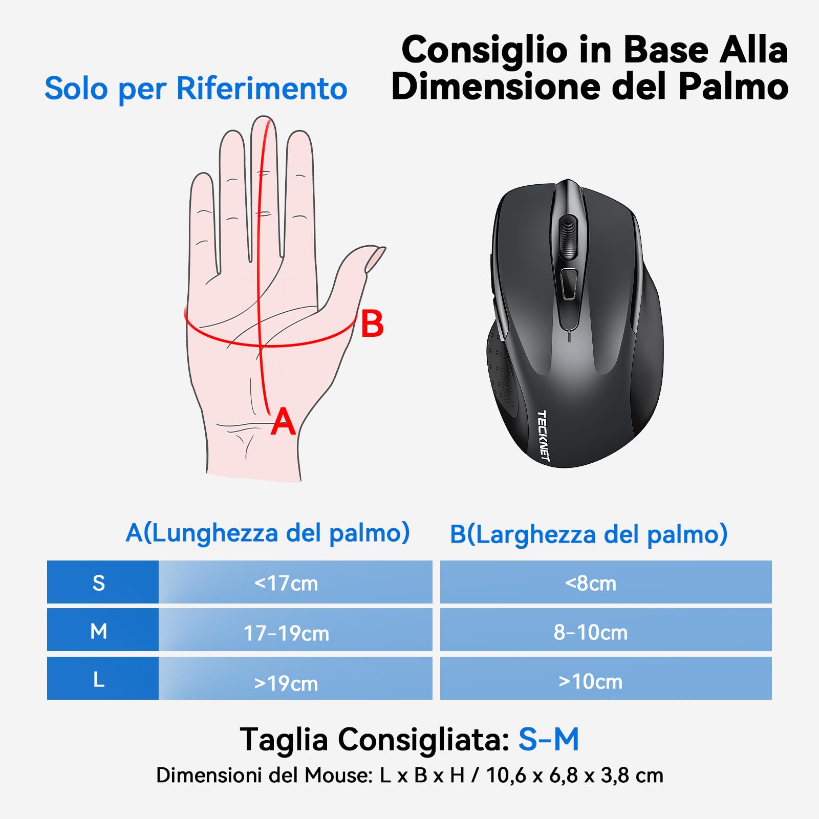 TECKNET Mouse Bluetooth Ricaricabile, Multi-dispositivo Mouse Wireless Silenzioso (Tri-Mode: BT 5.0/3.0 + 2.4G), 4800 DPI, Ergonomico, Portatile per Laptops, Mac OS, Android, Windows