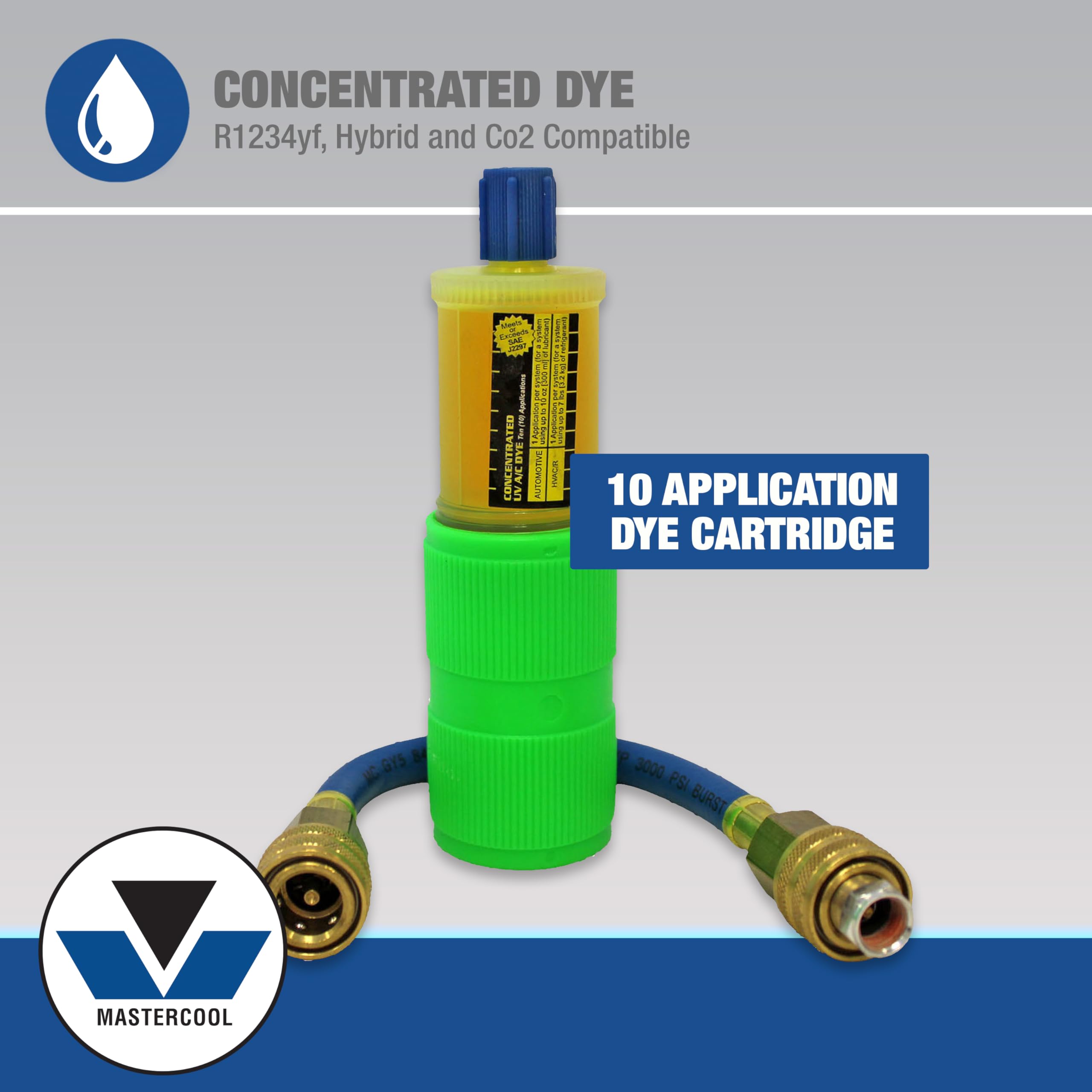 Amazon.com: Mastercool 89661-UV Automotive R134a 2-Way Manifold