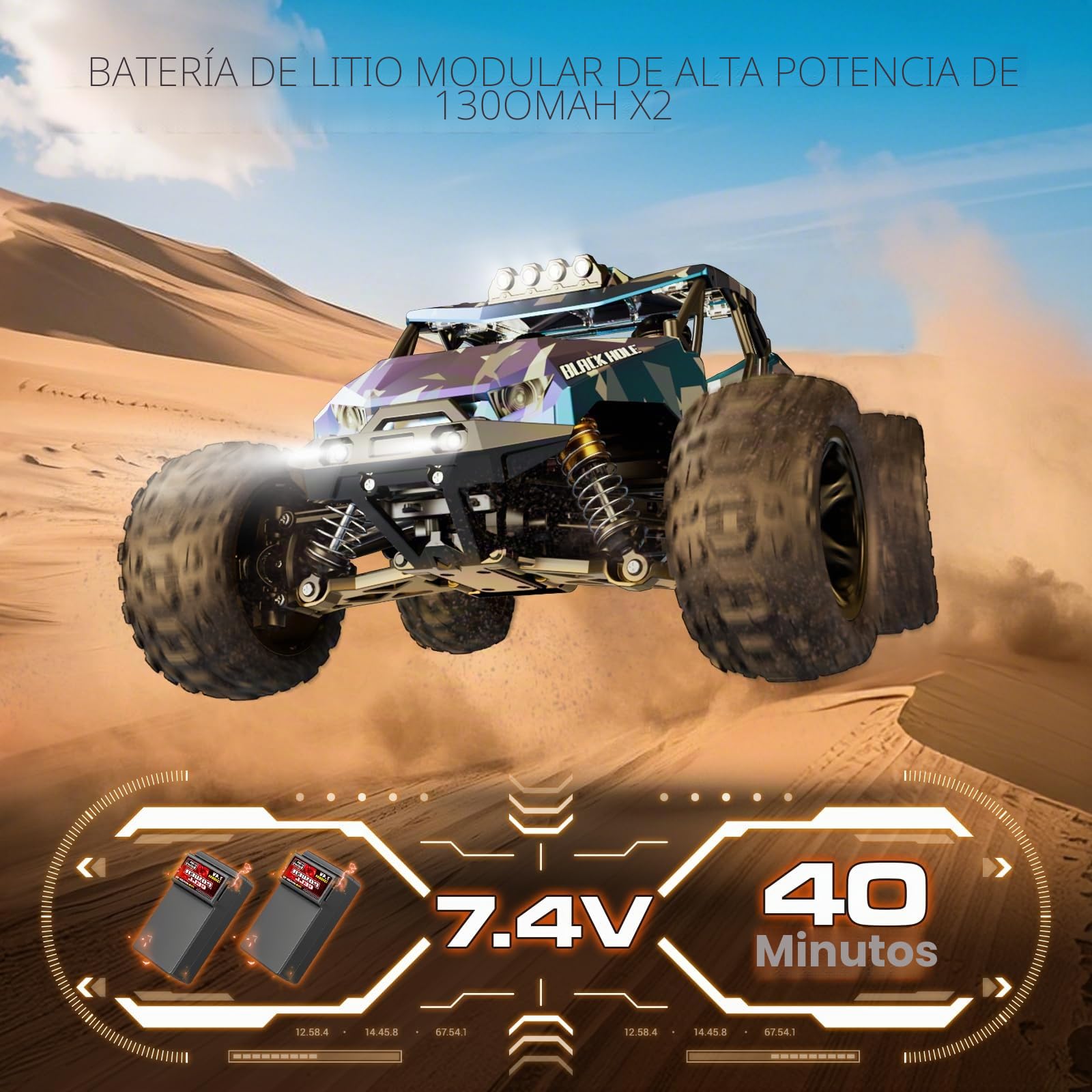 Coche teledirigido Adulto 1:14, Camión RC 4x4 Off-Road 40 km/h, Coche RC Todo Terreno con 2 Baterías de 1300mAh y 2 Juegos de Neumáticos, Coche Radiocontrol Rápido