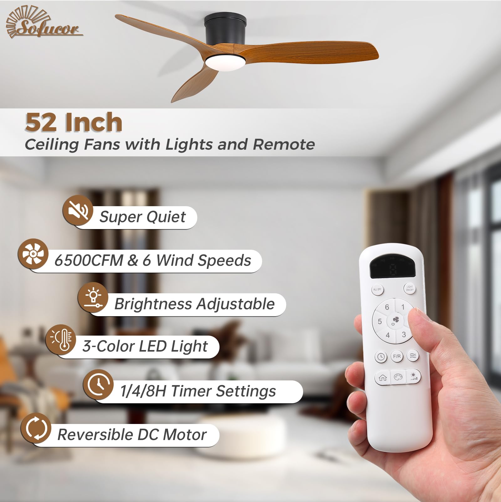 Ventilateur Plafond Avec Lumiere Led, 132 Cm Ventilateur Plafond