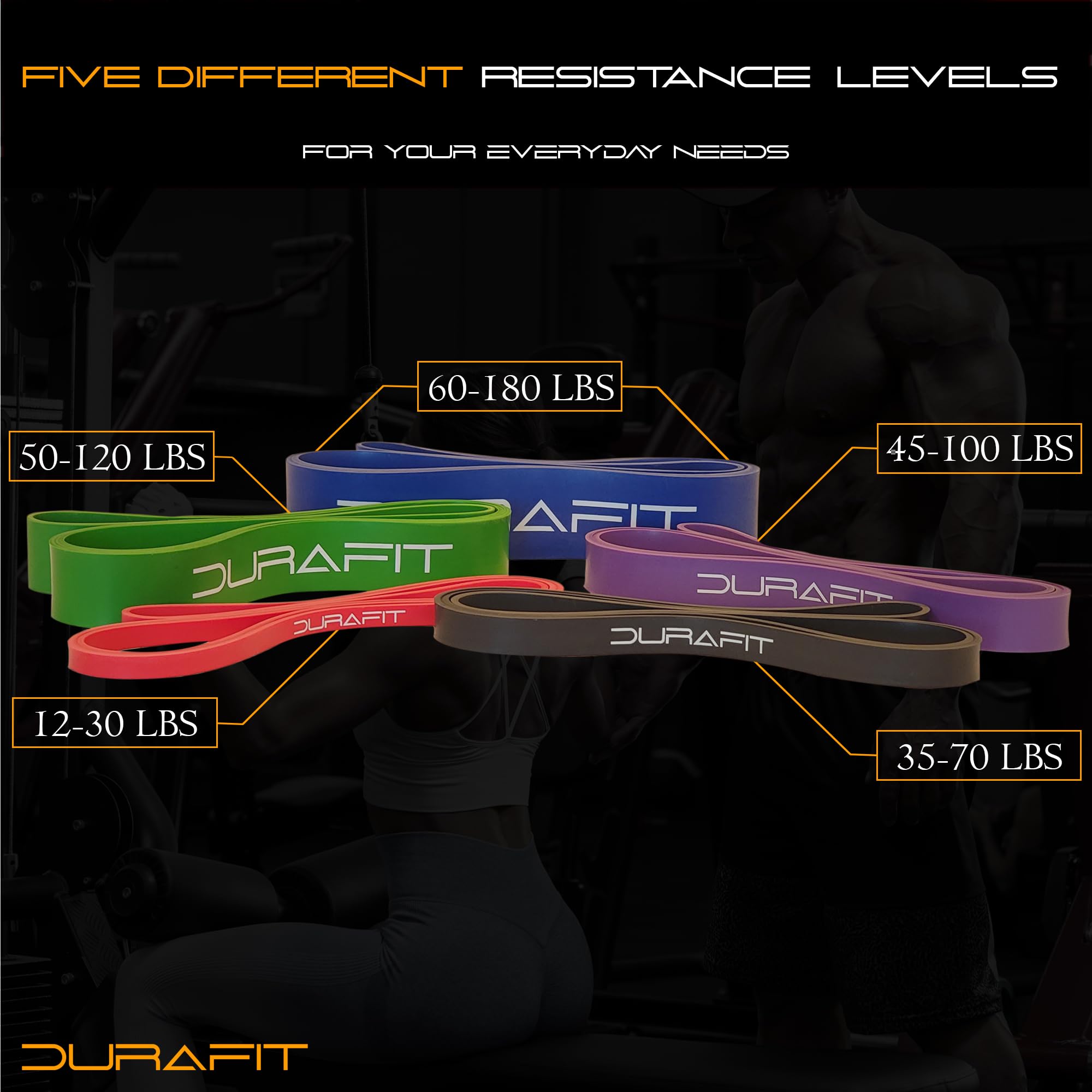 Durafit Fasce di resistenza resistenti ad alta durata per assistenza pull-up, esercizi, sollevamento pesi, stretching, allenamento e allenamento di forza, con borsa per il trasporto inclusa