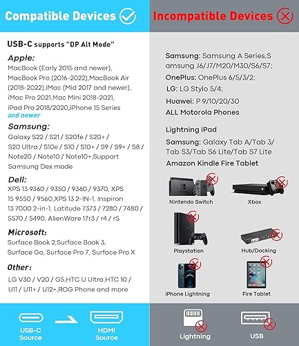 Miniatura 6 de Cable USB C a HDMI de 6 pies  Cable USB 3.1 tipo C a HDMI 2.0 de alta velocidad 4K compatible con Thunderbolt 34 con MacBook ProAir, Galaxy S8 a