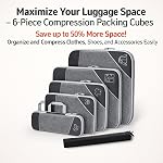 Simplify Living Compression Packing Cubes for Travel, Space-Saving Luggage Organizers, Durable & Waterproof 6-Piece Set with Compression Zipper for Clothes, Shoes & Accessories (Sea Blue)
