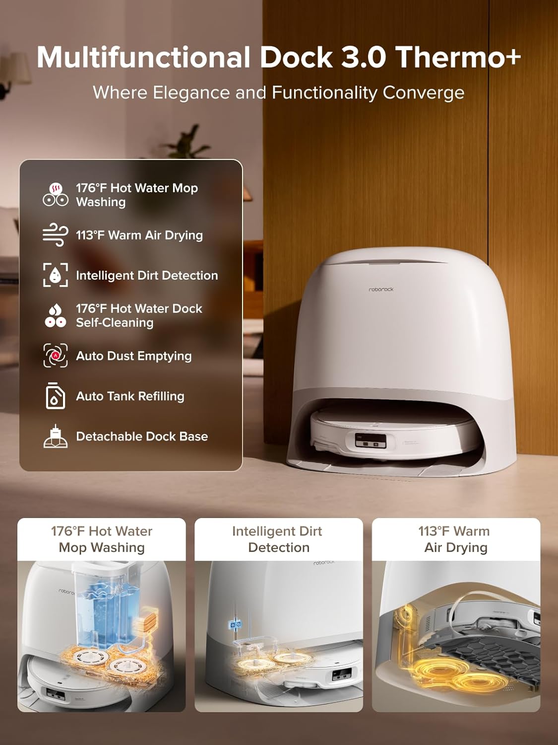 Multifunctional Dock 3.0 Thermo+ features