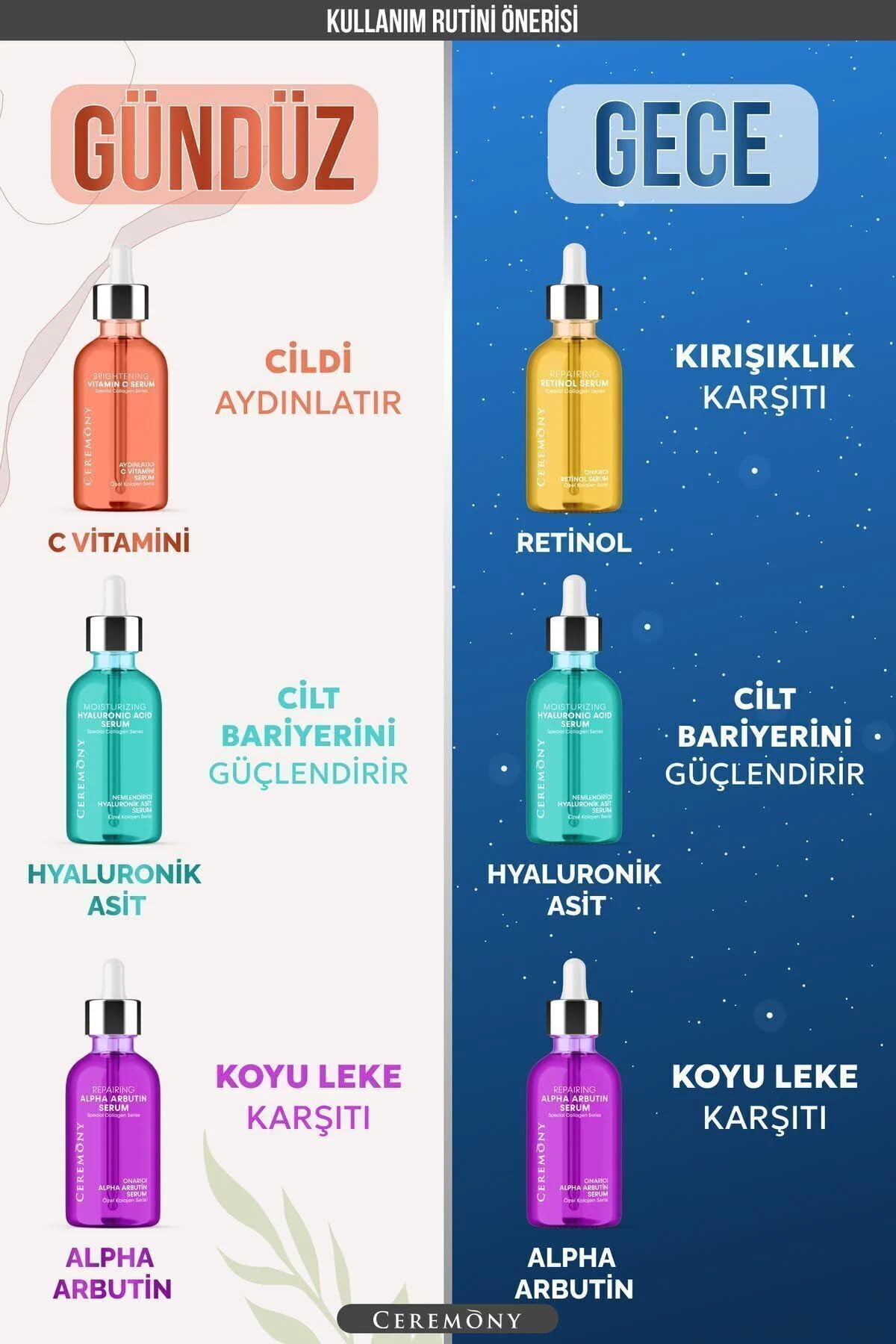 CEREMONY SERUM ALPHA ARBUTİN 30 ML