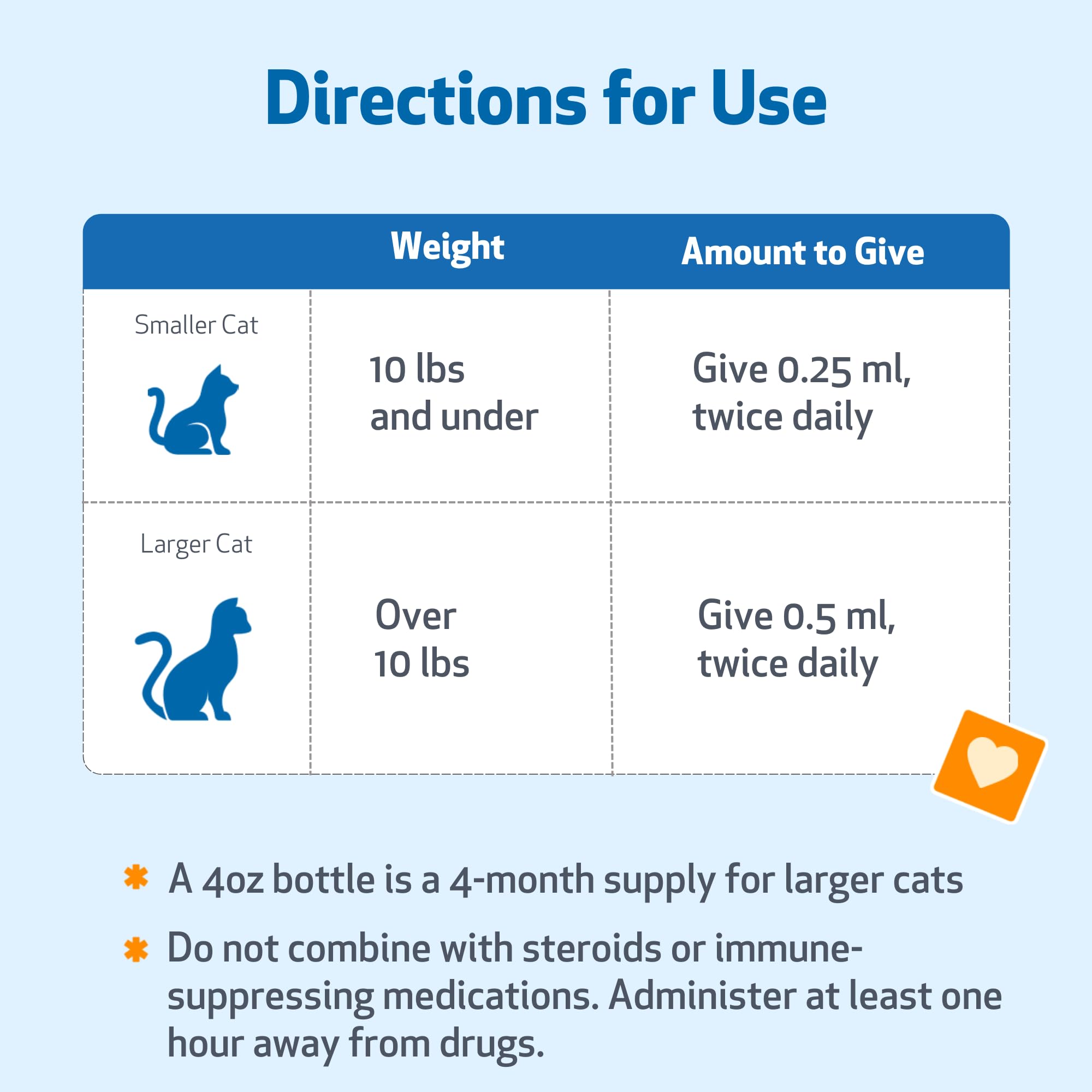 Pet Wellbeing Life Gold for Cats - Supports Detoxification, Immune System Health, Antioxidants - Vet-Formulated Herbal Supplement – 4 oz (118 ml)