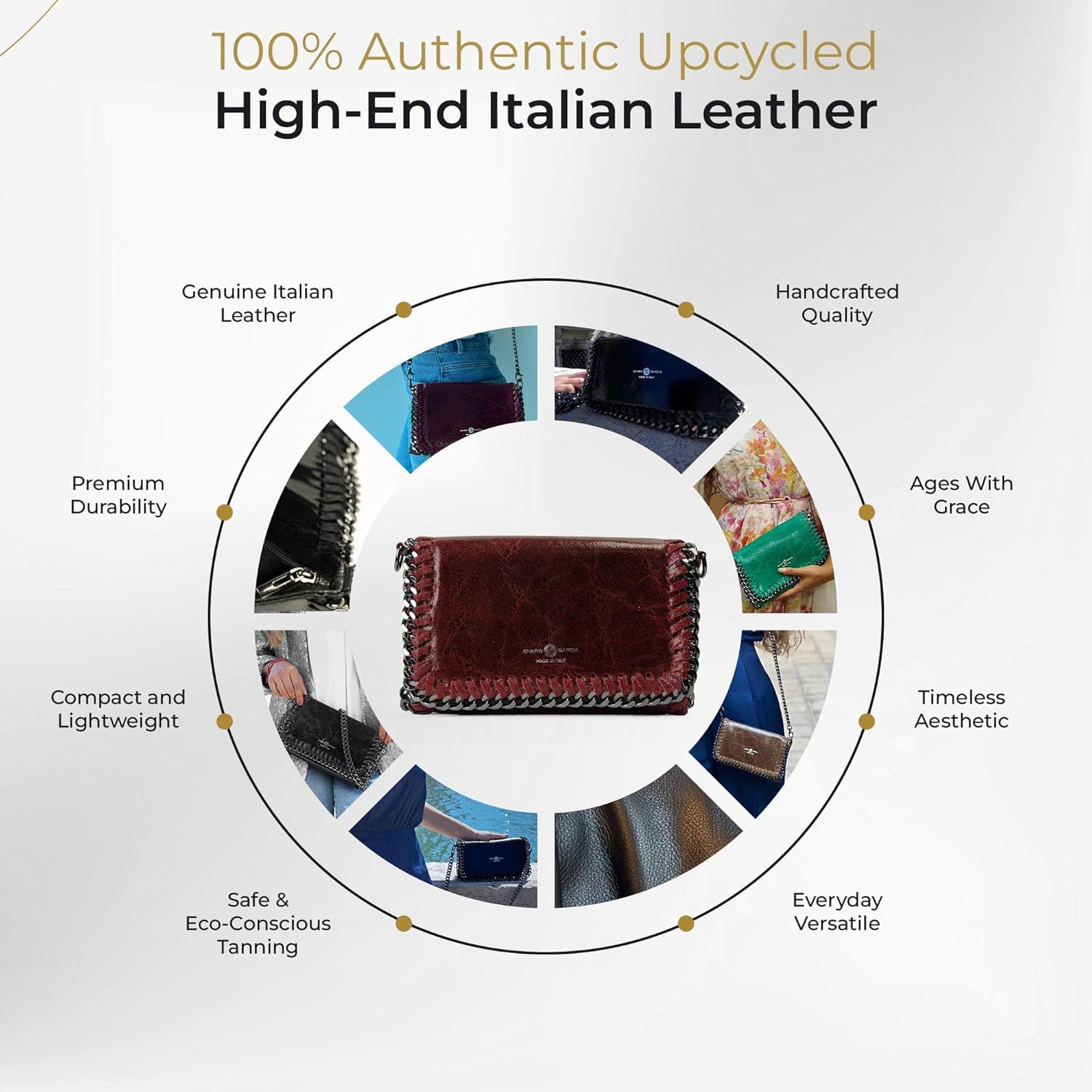 Premium Italian Leather Handmade in Florence, Italy. Small Crossbody Bag for Women with a Detachable Strap Made in Italy. - Image 4