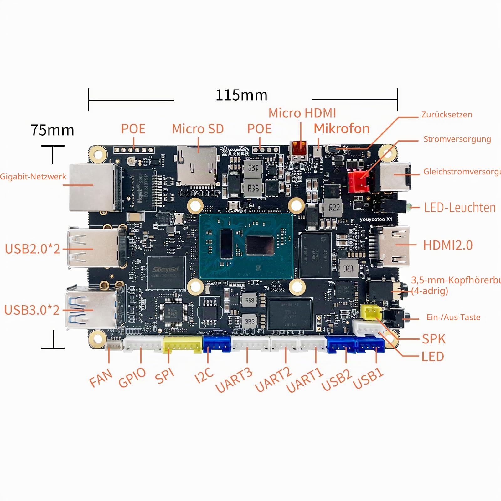 WayPonDEV youyeetoo X1 X86 Einplatinencomputer – EIN 64-Bit-Windows 10/11/Linux-Mini-PC mit Intel Celeron N5105, unterstützt WiFi BT, NVMe oder SATA SSD (4GB RAM+64GB Storage)