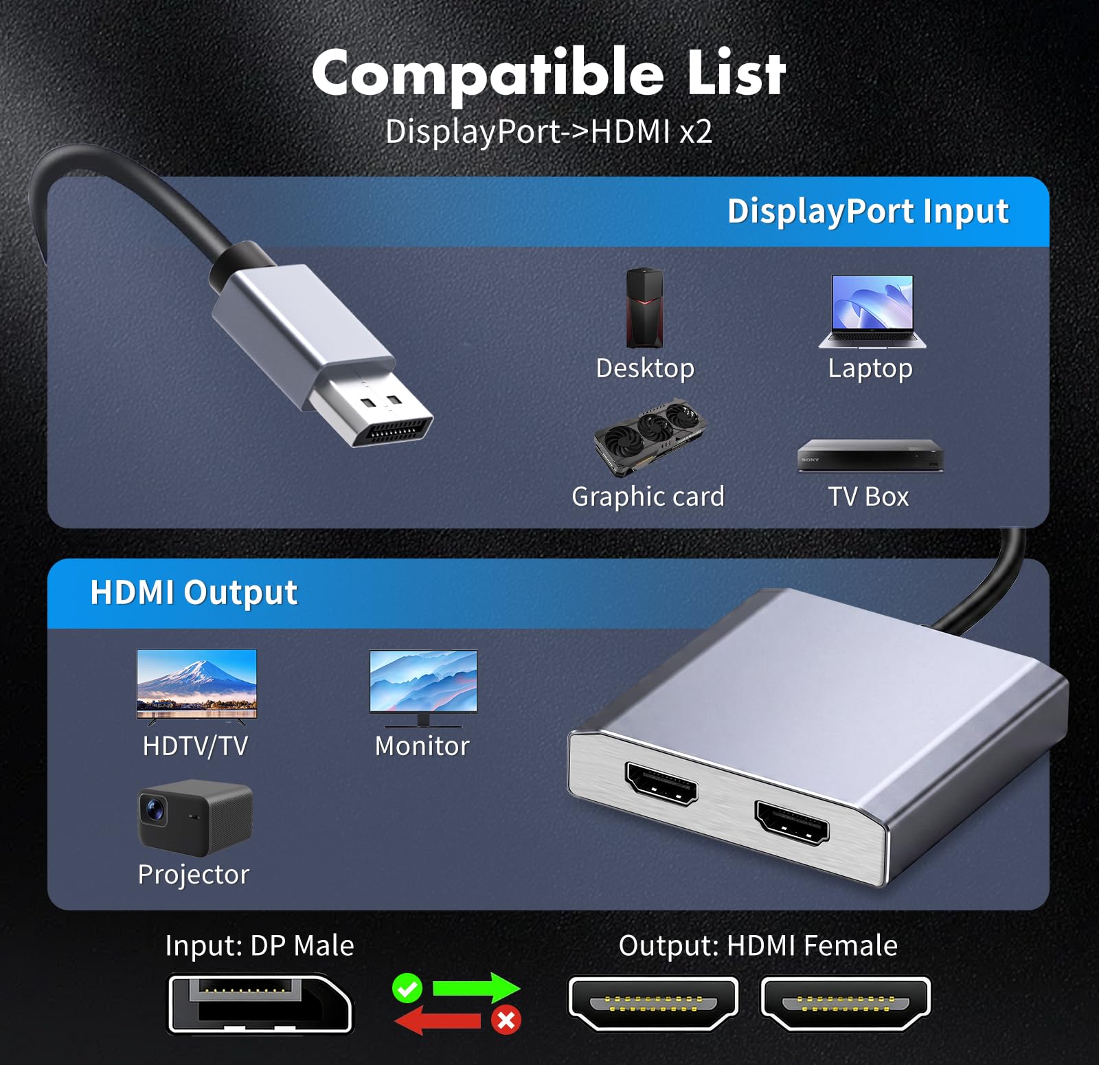 Adaptateur DisplayPort vers double HDMI 1 entrée 2 sorties, répartiteur DP vers HDMI 4K @ 60 Hz pour deux écrans, hub MST à affichage étendu pour PC Windows, carte graphique NVIDIA/AMD [Mac OS