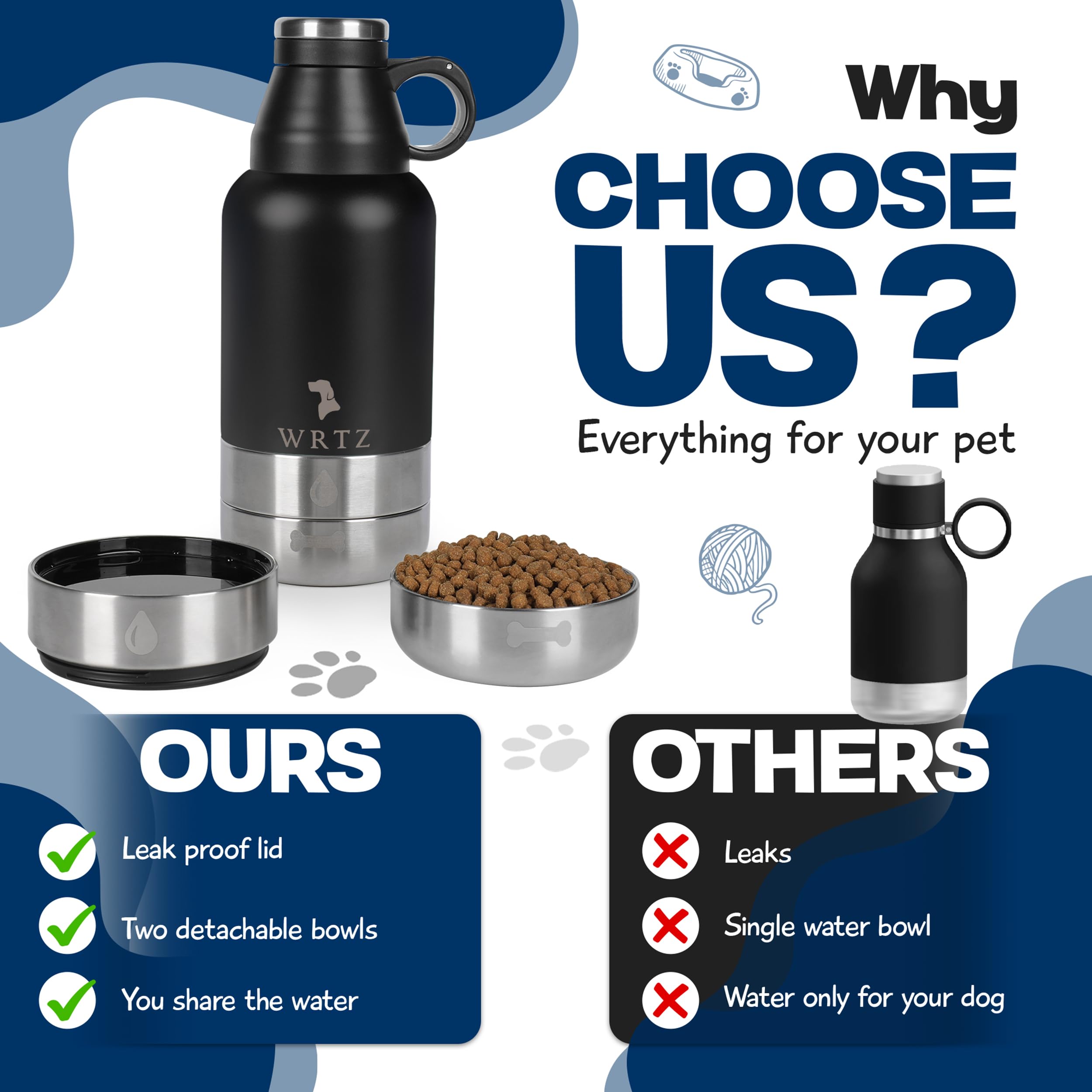 WRTZ Portable Dog Water Bottle with 2 Removable Water Bowls for Dogs – Leak-Proof Insulated Stainless Steel Dog Water Bottle - Travel Accessories for Dogs - 32oz - Black - image 2