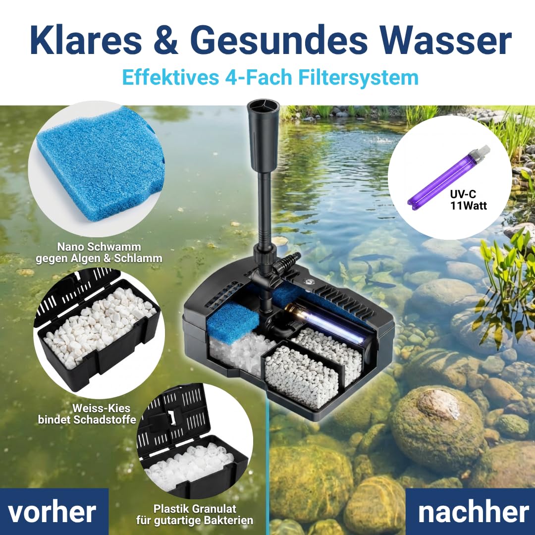TEICHER Teichpumpe mit Filter und UV Lampe 2500 L/h 11W inkl. 3 Fontänenaufsätze
