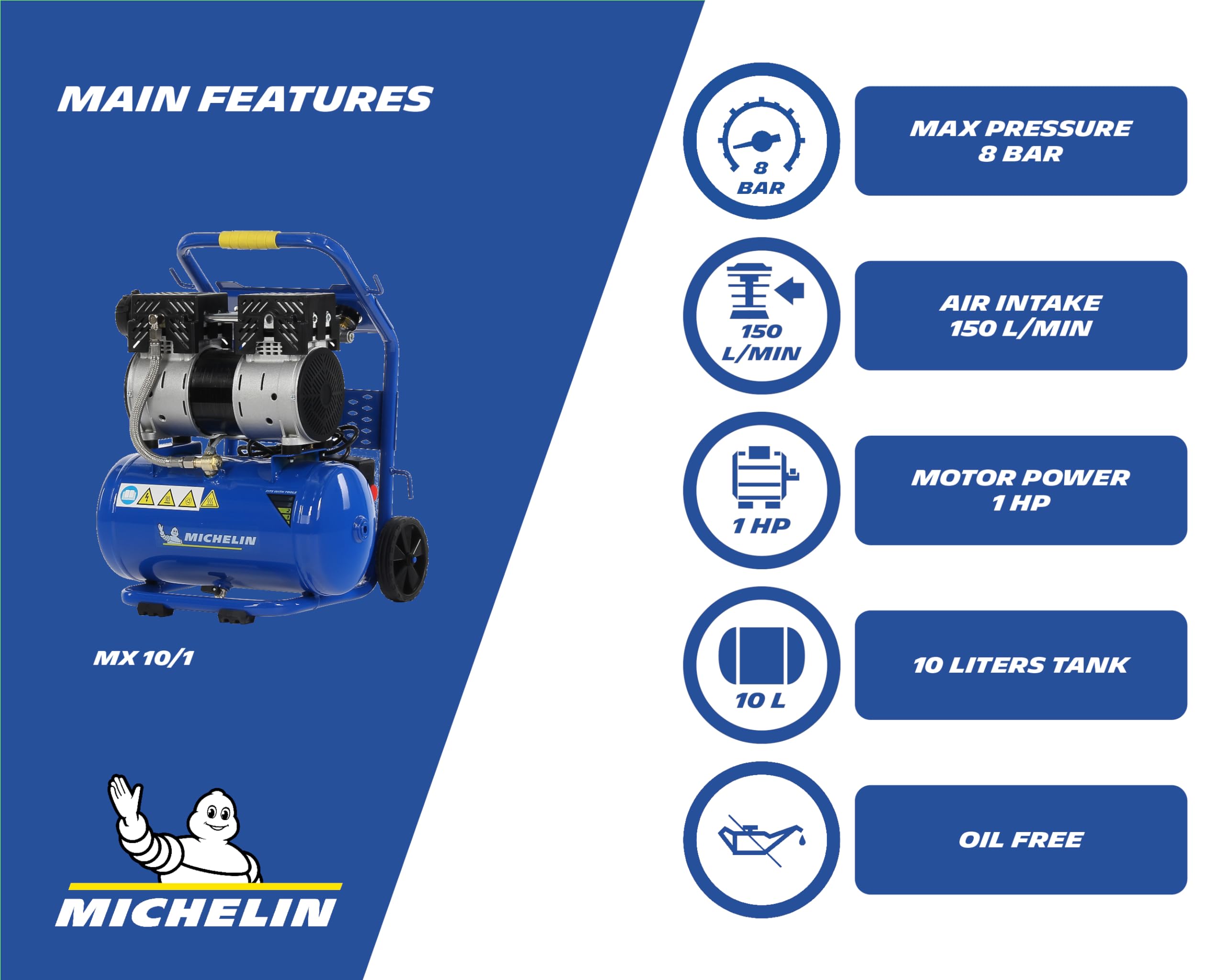 MICHELIN Cicha mobilna sprężarka powietrza MX 10/1, bezolejowa sprężarka powietrza, maksymalne ciśnienie 8 barów, moc 1 KM, zbiornik 10 litrów, poziom hałasu 58 dB LpA