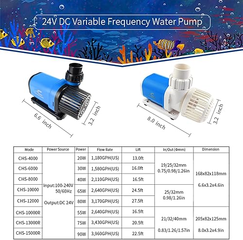 Miniatura 4 de CONQUERALL 2640GPH 65W 24.5ft DC 24V onda sinusoidal bastante sumergible y en línea bomba para pecera, fuentes, hidroponía, cascadas, acuarios, agua