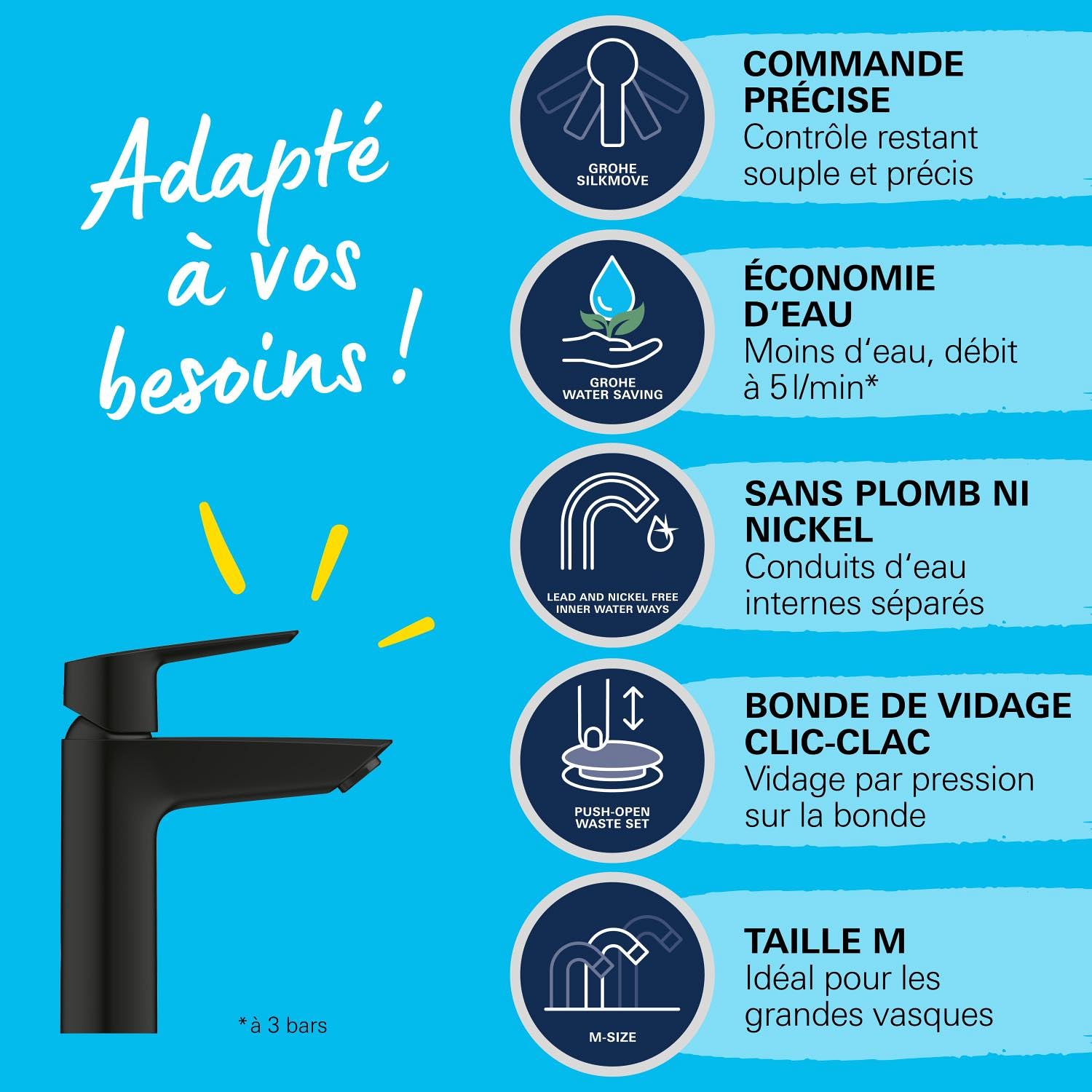 GROHE QUICKFIX Start Robinet de salle de bains lavabo, mousseur économie d'eau, bonde clic clac assortie incluse, installation et nettoyage facile, taille M, Noir Mat, 235752432 (Import Allemagne)