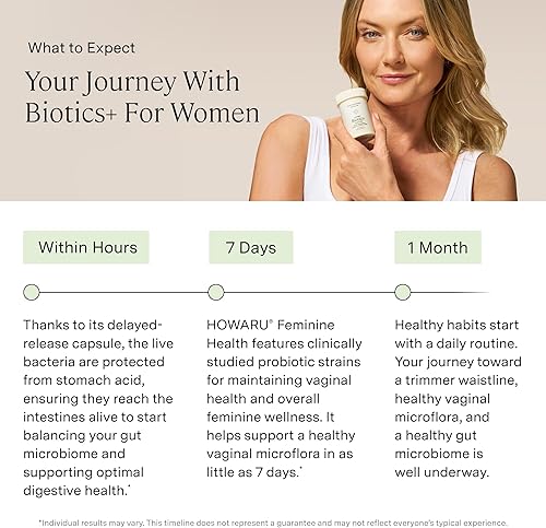 Miniatura 4 de Stonehenge Health Biotics for Women Probiotic 70 mil millones de UFC, 24 cepas + fibra prebiótica, control de peso, enfoque y estado de ánimo, apoyo
