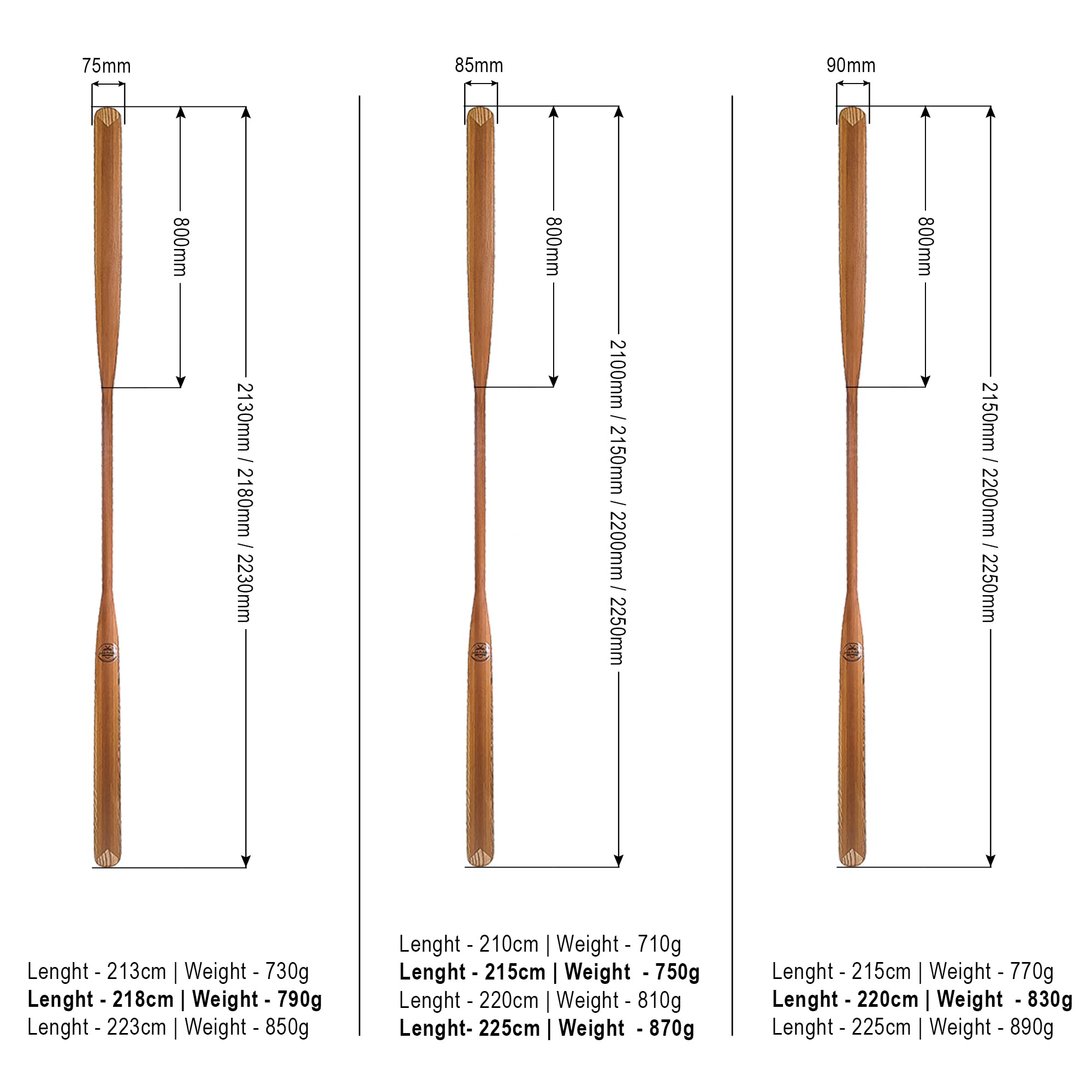 John Paddle agaie du Groenland Eskimo 210/215/220/225/cm + Sac de pagaie pour Kayak de mer très léger Environ 850-830 g en cèdre et frêne – pagaie Traditionnelle du Groenland avec Division