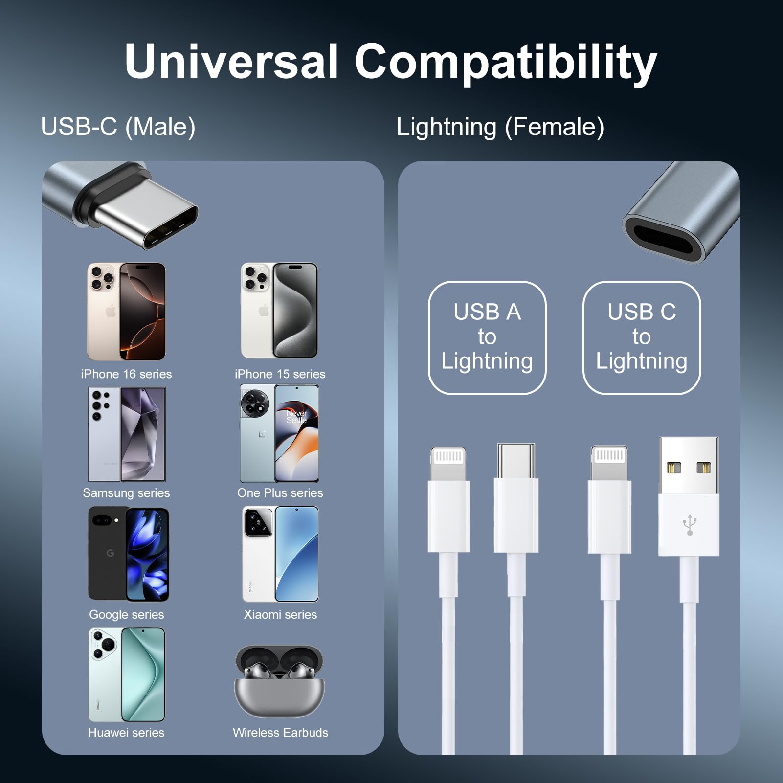 2 adattatori da Lightning a USB C per iPhone 16/16 Pro Max/16 Plus/15, tipo C a Lightning con ricarica rapida e trasferimento dati per Samsung Galaxy S25 Edge/S24, non per audio/cuffie/OTG