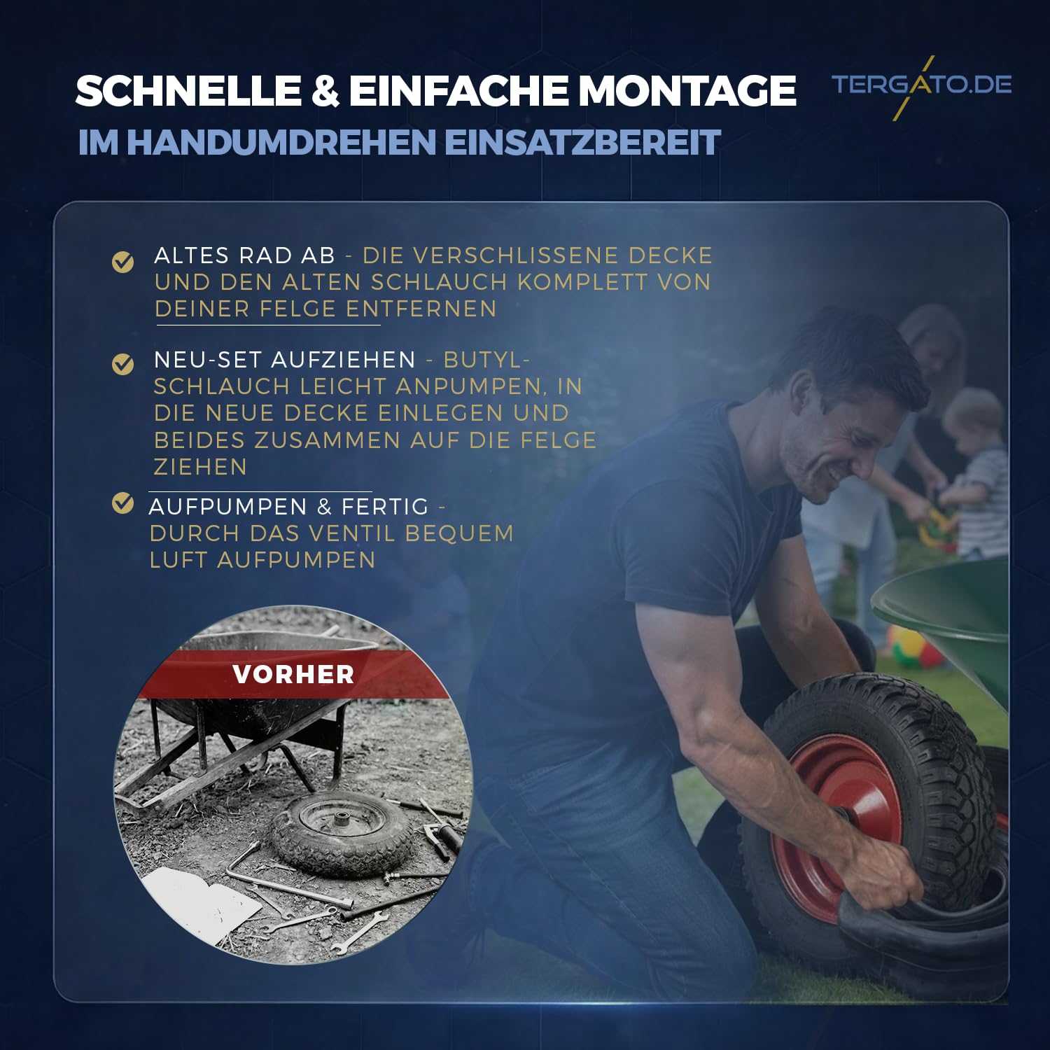 Schubkarrenreifen Set 400mm (4.80/4.00-8) 2PR von Tergato – Robuster Mantel (Decke) & Premium Butyl-Schlauch mit geradem Ventil – OHNE FELGE – Rillenprofil bis 2,0 Bar – Ersatzreifen für Schubkarren