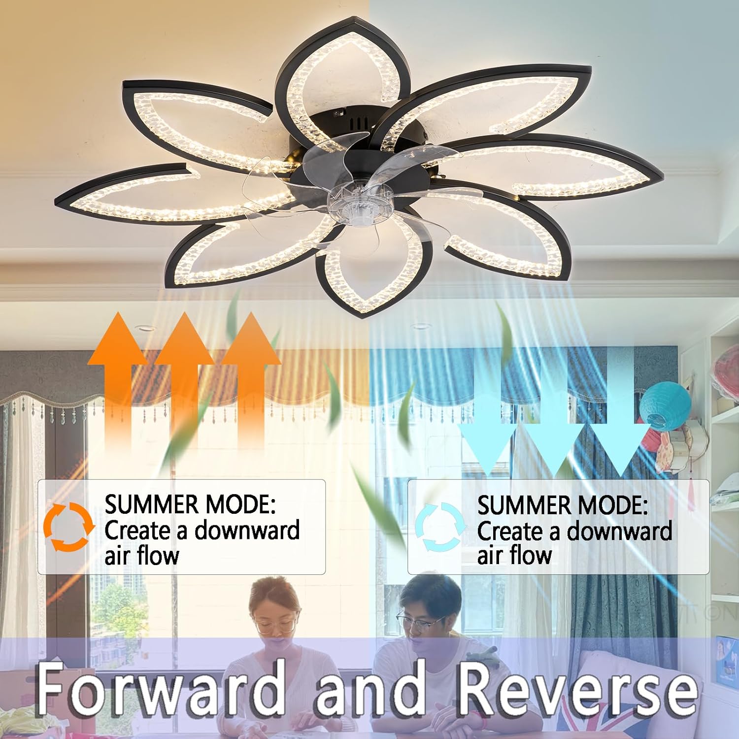 35 Inch LED Ceiling Fan Light, Dimmable with Remote Control, Modern Flush Mount Fan Light for Bedroom, Kitchen & Indoor Spaces Boack