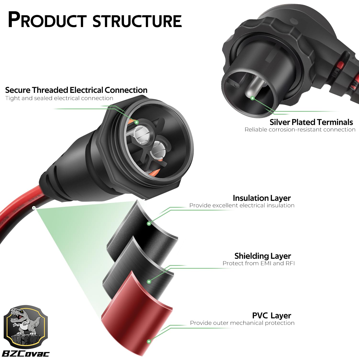 1865120 MKR-28 Trolling Motor Stecker und Buchse für Minn Kota, wasserdichte Dual-Halterung für Süß- und Salzwasseranwendungen, verstellbare Montage, kompatibel mit 1-10 AWG Draht