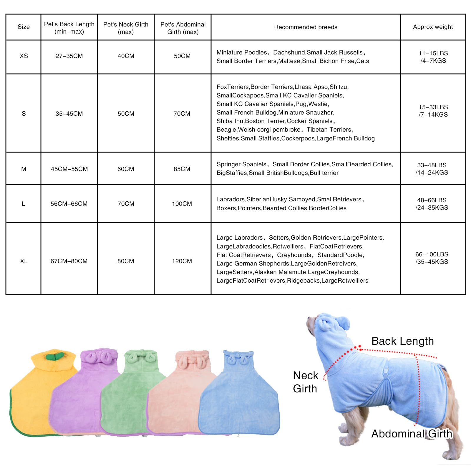 Fnaobai Pet Bathrobe for Dog Cat Absorbently Quick Drying Coat Cute Dogs Bath Towel Hooded Robe Adjustable Collar & Belly Strap for Pool Beach (Green, X-Small)