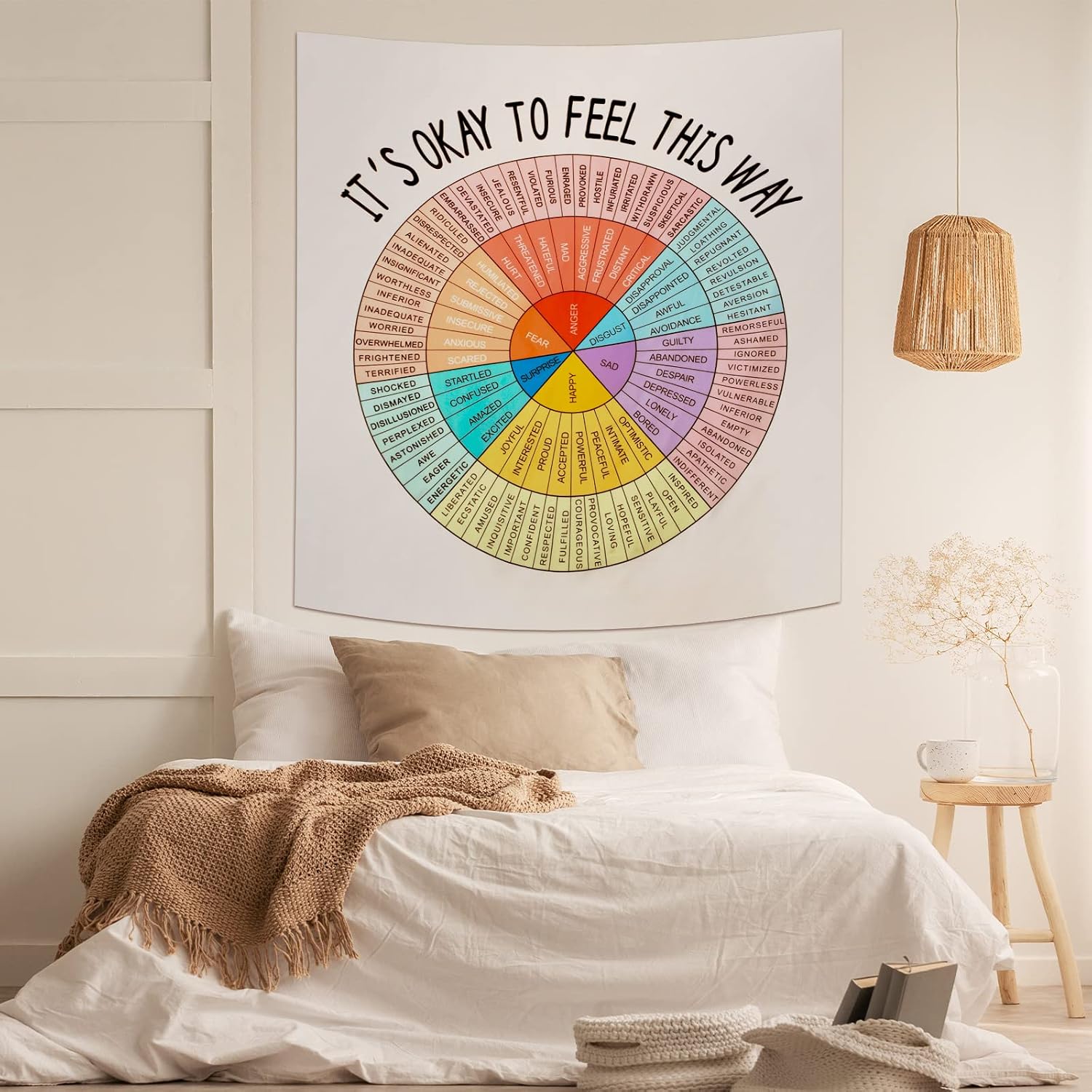 Moukeren Feelings Wheel Tapestry 51 x 59 Inch Large Emotion Wall Tapestry for Classroom for School Its Ok to Feel This Way Poster Inspirational Wall Hanging for Back to School Counseling Office
