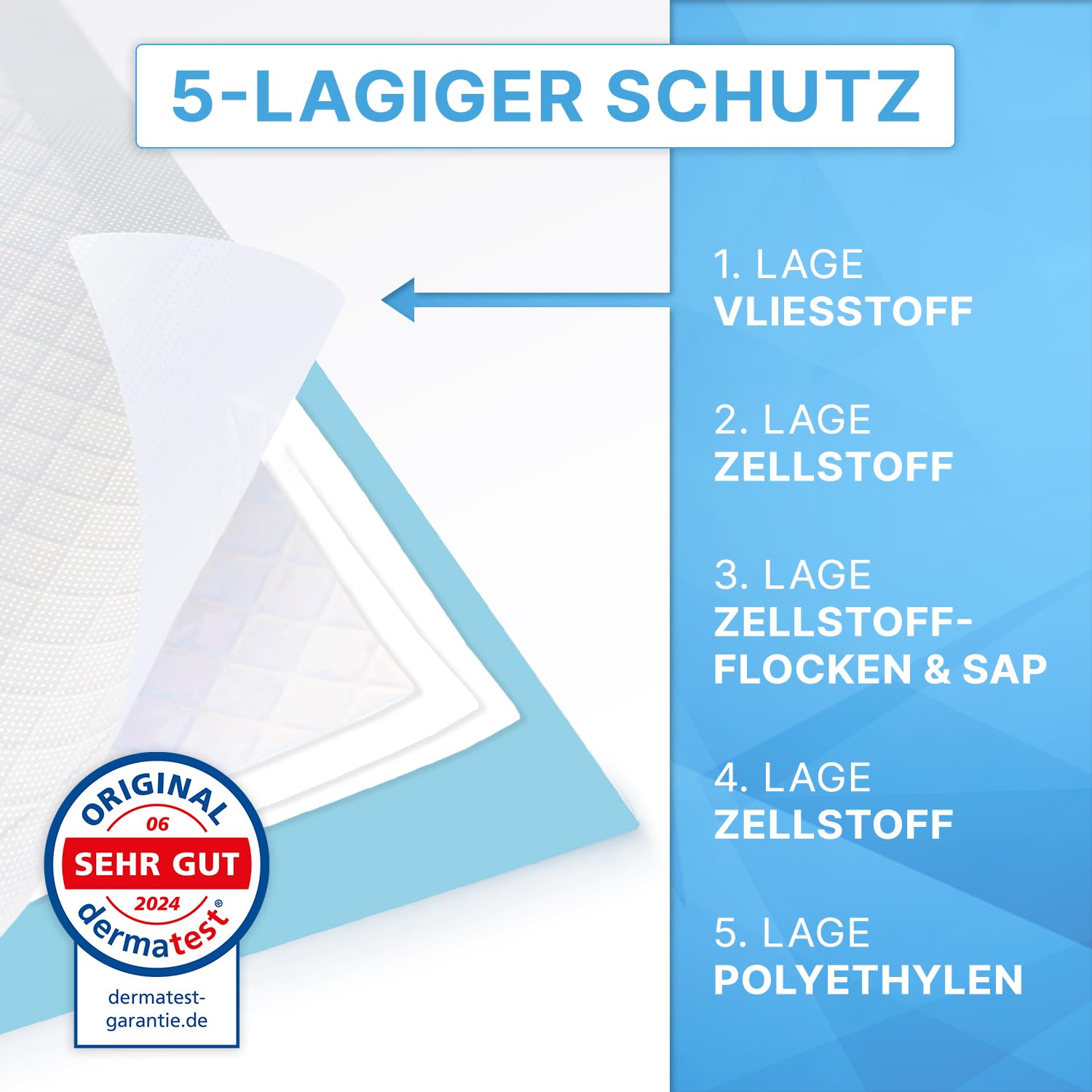 200x ARNOMED® Welpen Unterlagen 60x40cm, Saugfähige Pipi Matten für Hunde & Welpen, Puppy & Dog Pads, Trainigspad, Inkontinenzunterlagen Hund, Hundeunterlagen Pipi, Matten Auslaufsicher