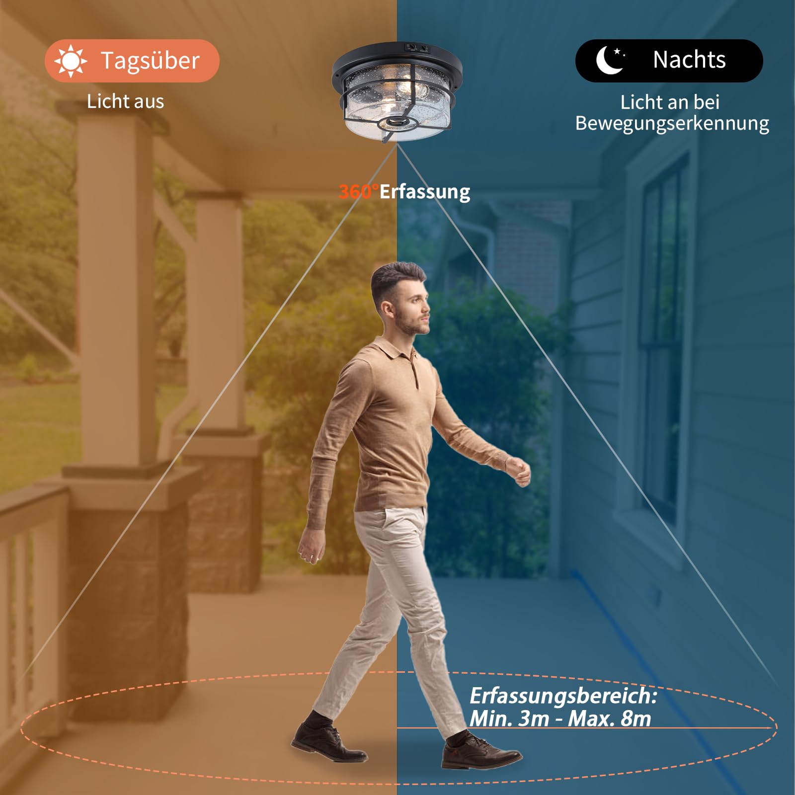 CALOKES Außen-Deckenleuchte mit Bewegungsmelder, flache Montage. Rundes schlichtes Design mit klarem Blasenglas, ideal für Veranda, Garage und Eingangsbereich, mit Dämmerungs-bis-Morgengrauen-Funktion