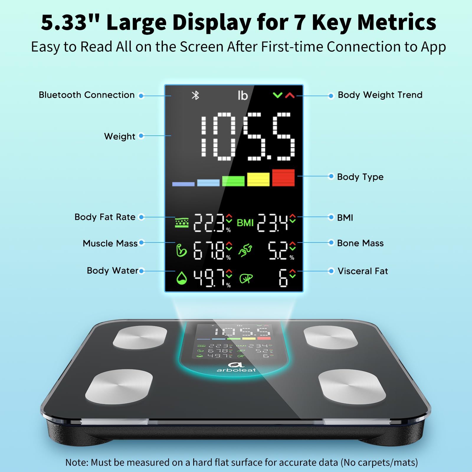 arboleaf Körperfettwaage, Waage mit Körperfett und Muskelmasse mit Großem LED-Display, Körperanalysewaage mit BIA Technologie, hochpräzise Körperwaage Bluetooth bis 180kg/400lbs-CS20L